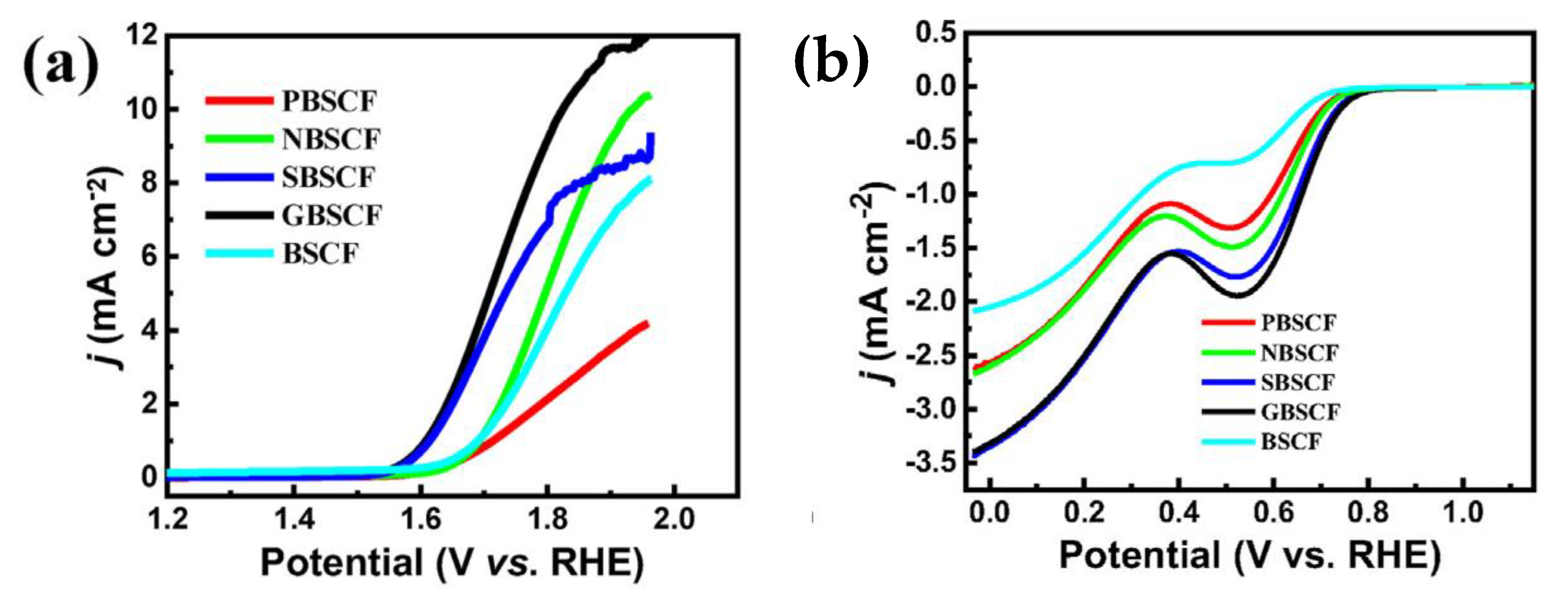 Materials 14 02976 g008