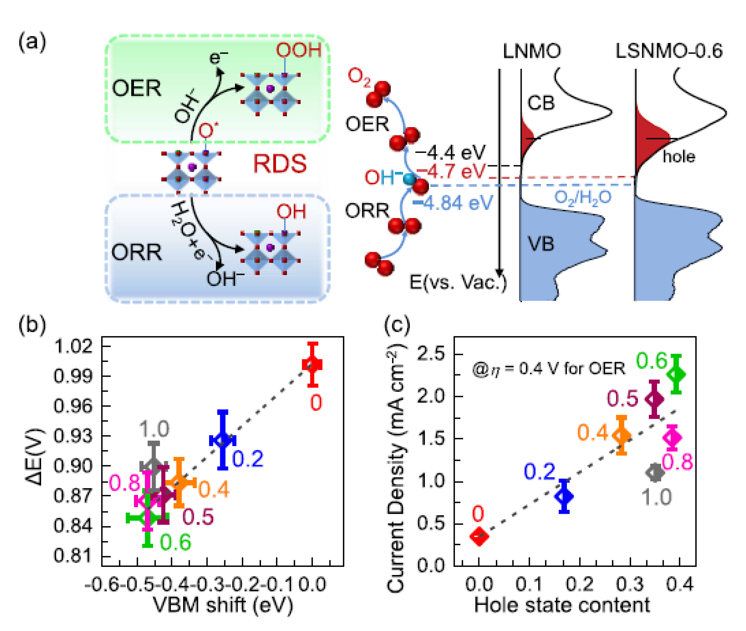Materials 14 02976 g009