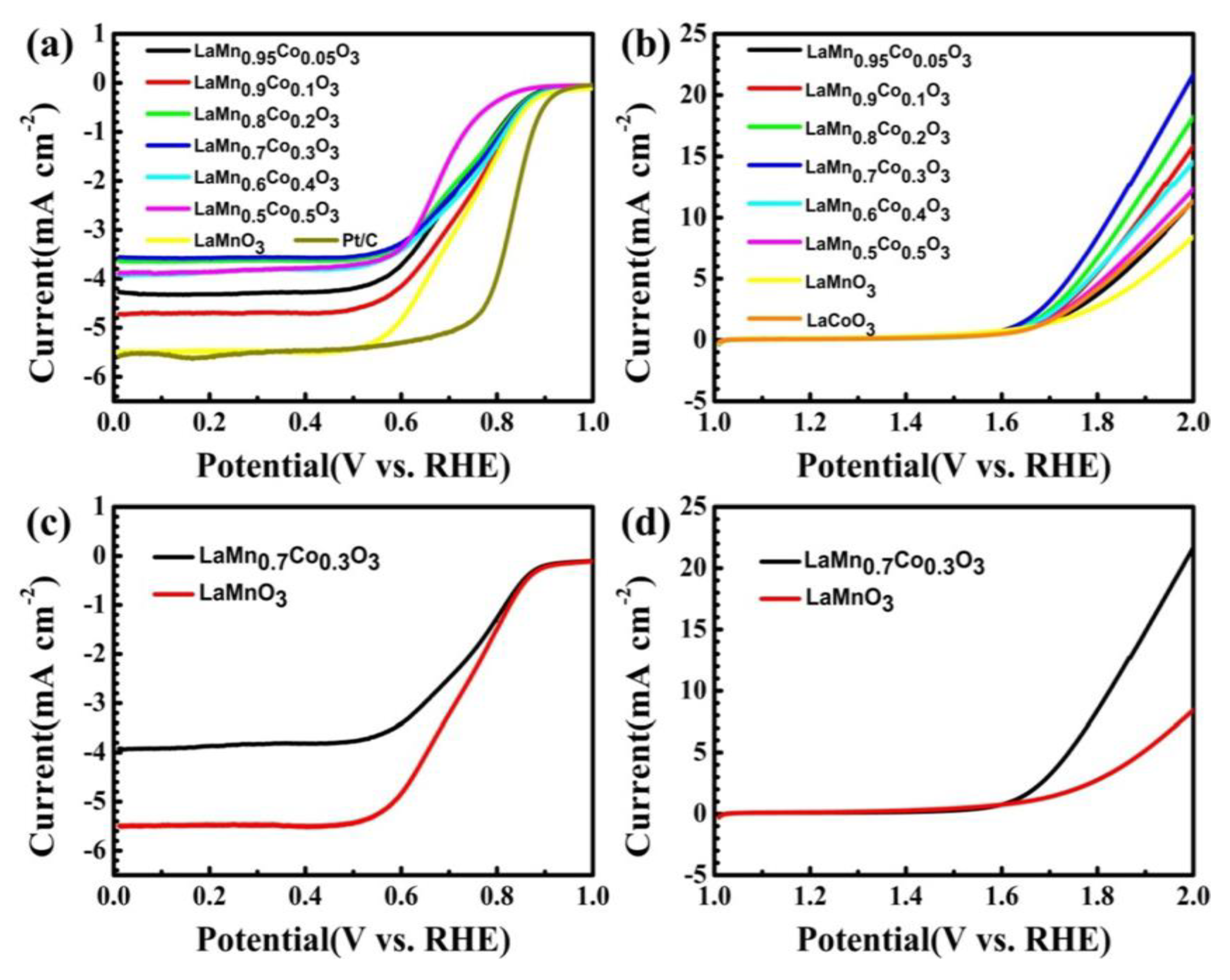 Materials 14 02976 g010
