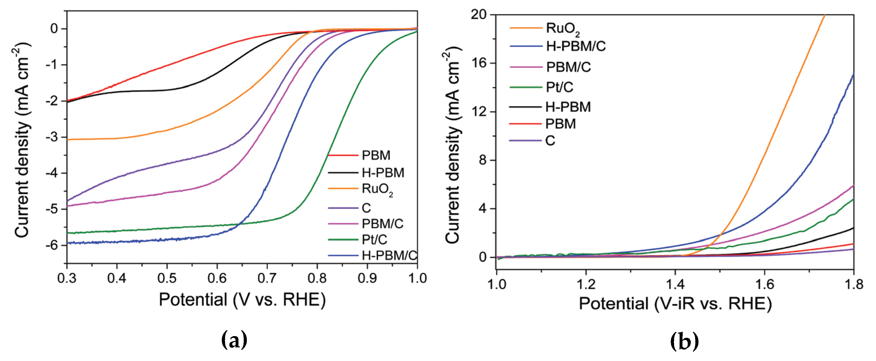 Materials 14 02976 g011