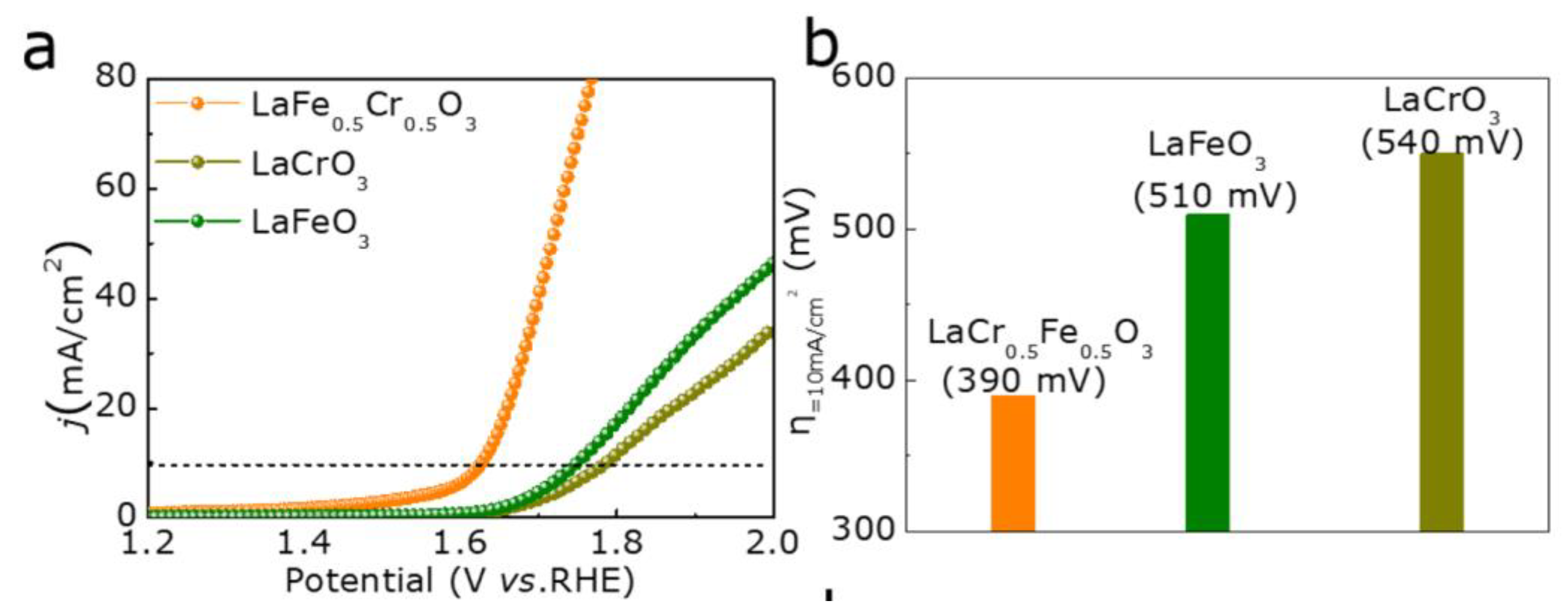 Materials 14 02976 g012