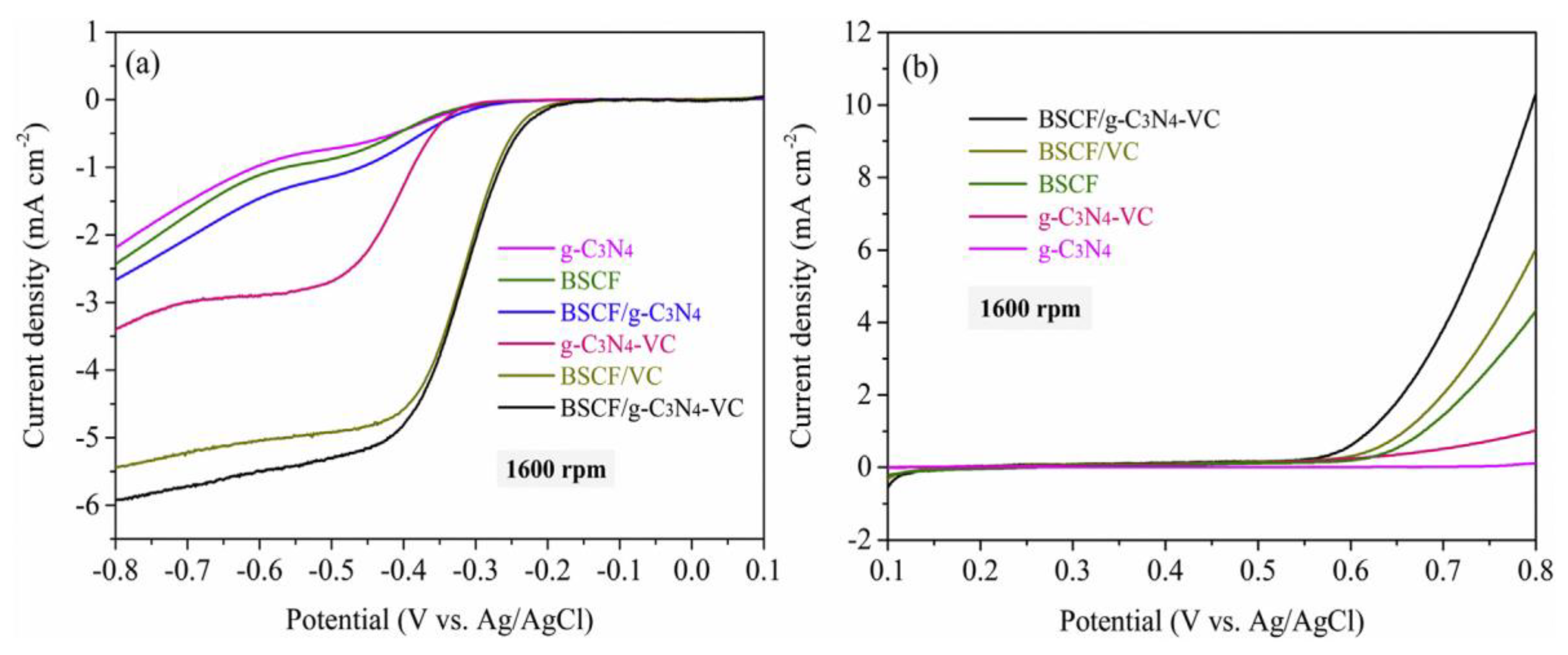 Materials 14 02976 g013