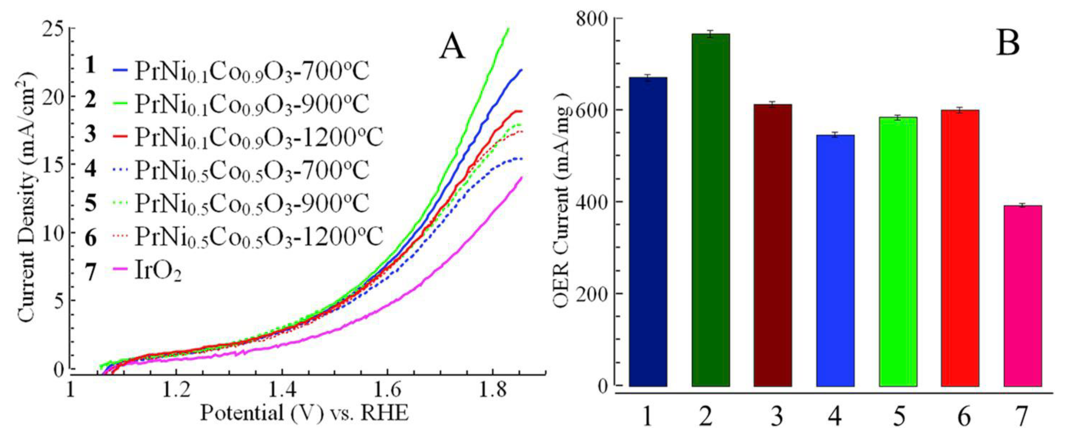 Materials 14 02976 g014