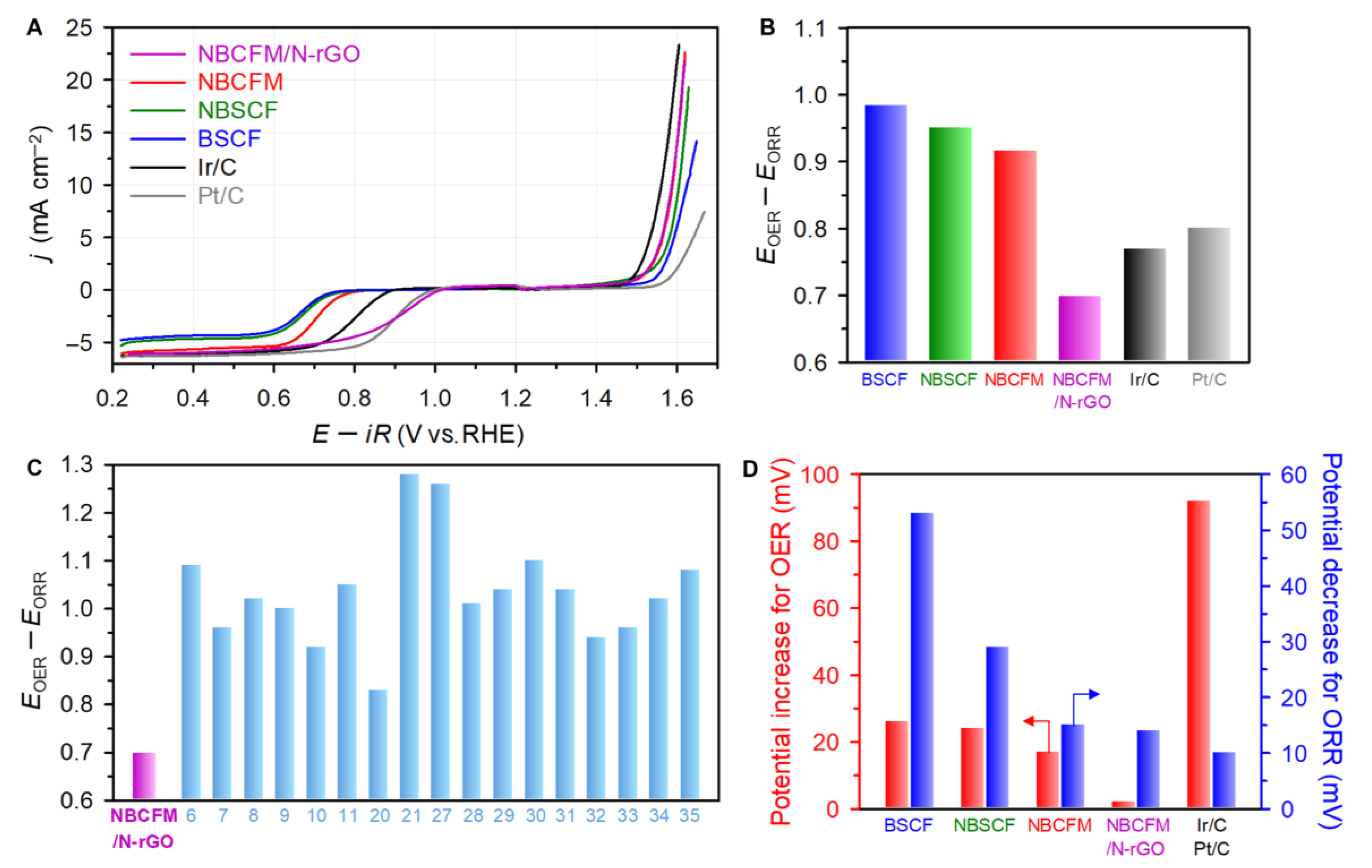 Materials 14 02976 g015