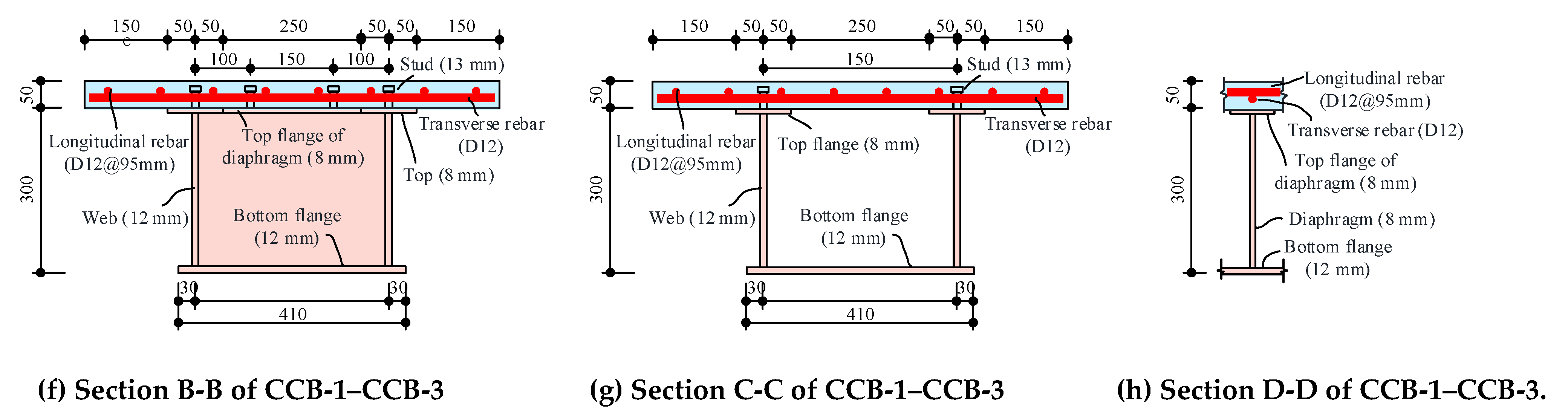 Materials 14 02978 g002b