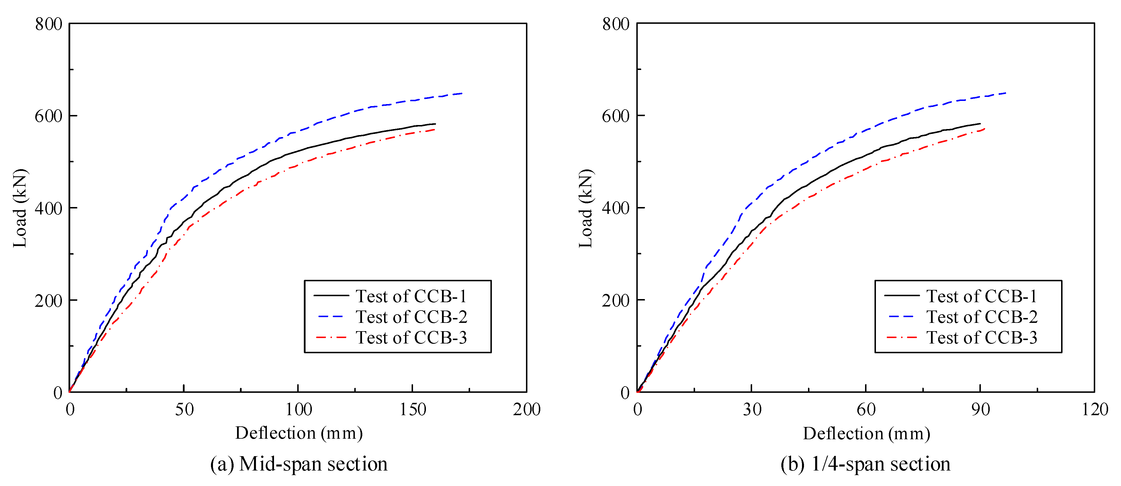 Materials 14 02978 g008