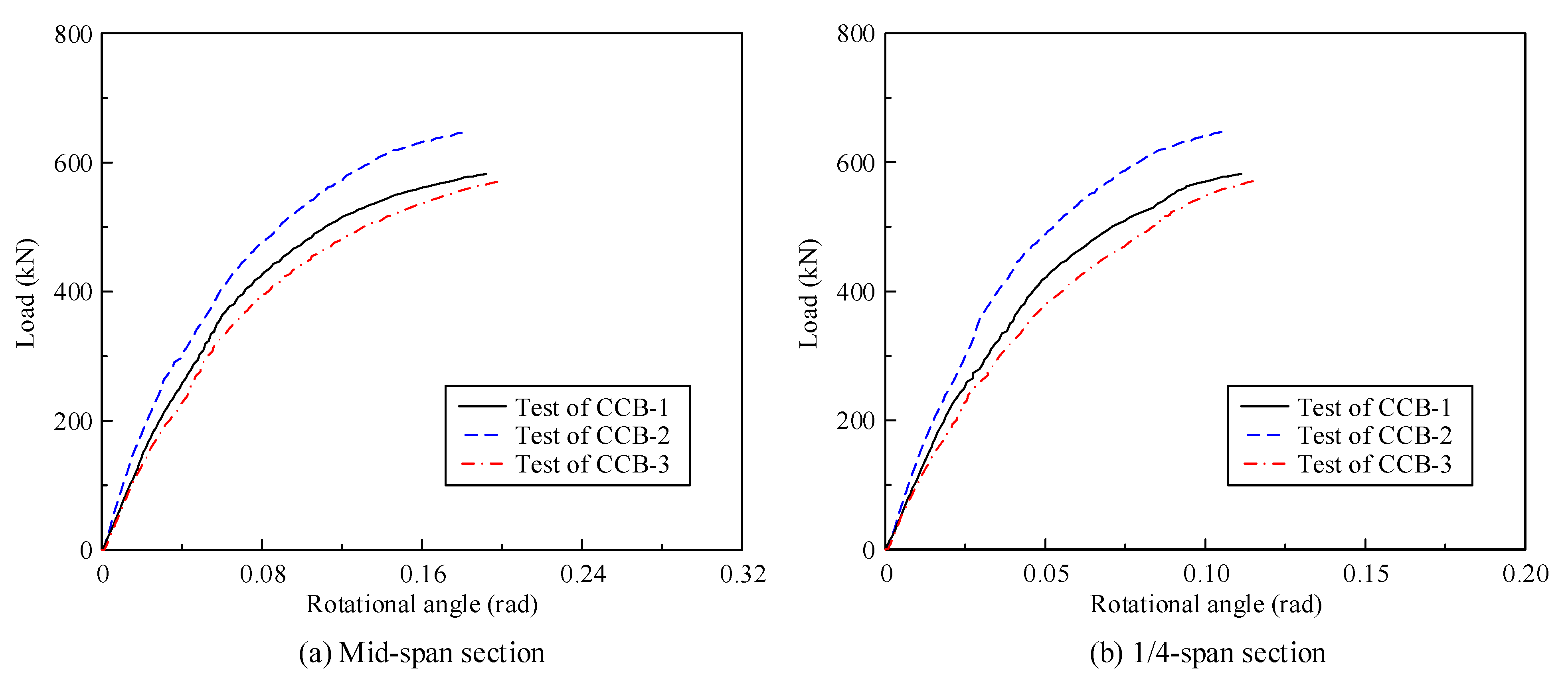 Materials 14 02978 g009