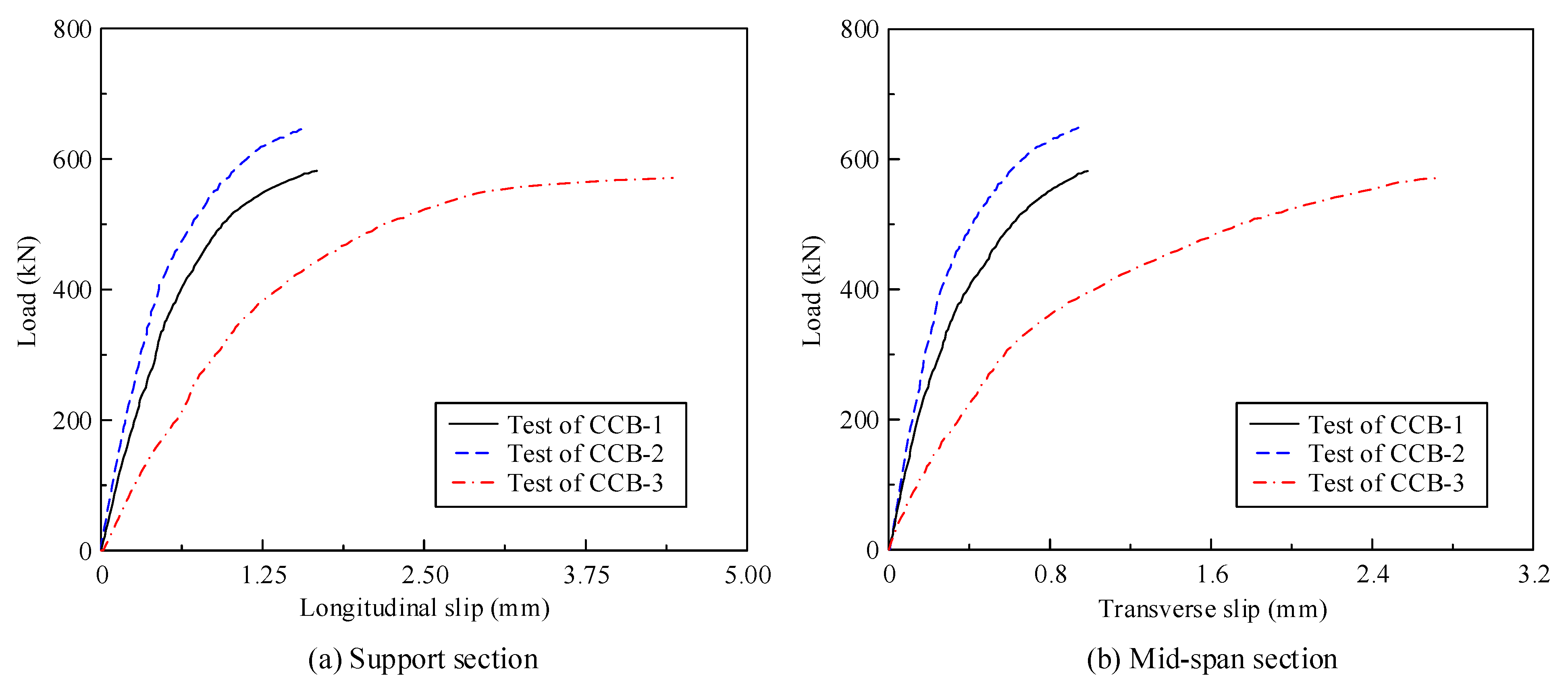 Materials 14 02978 g010