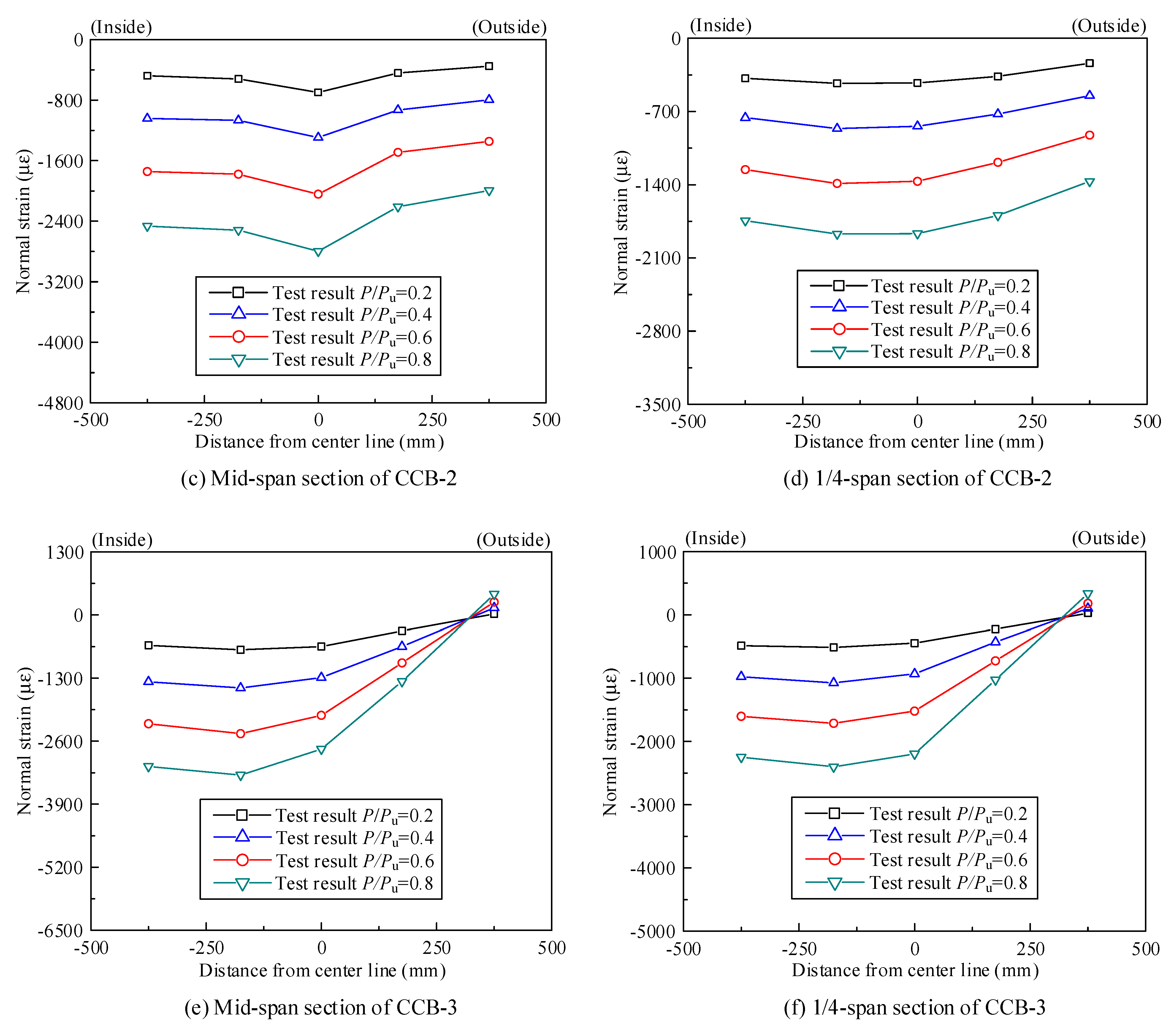 Materials 14 02978 g011b