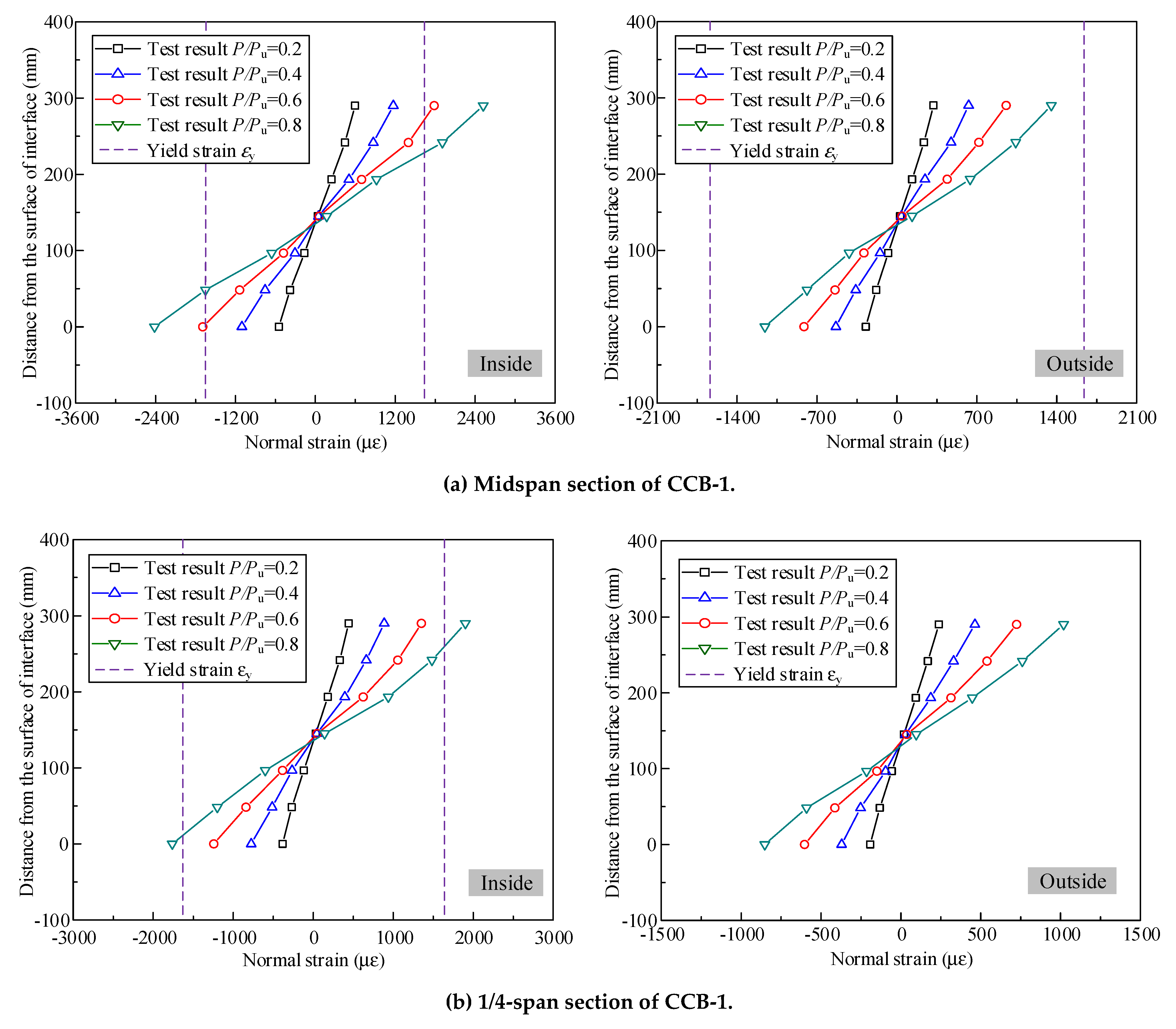 Materials 14 02978 g013a