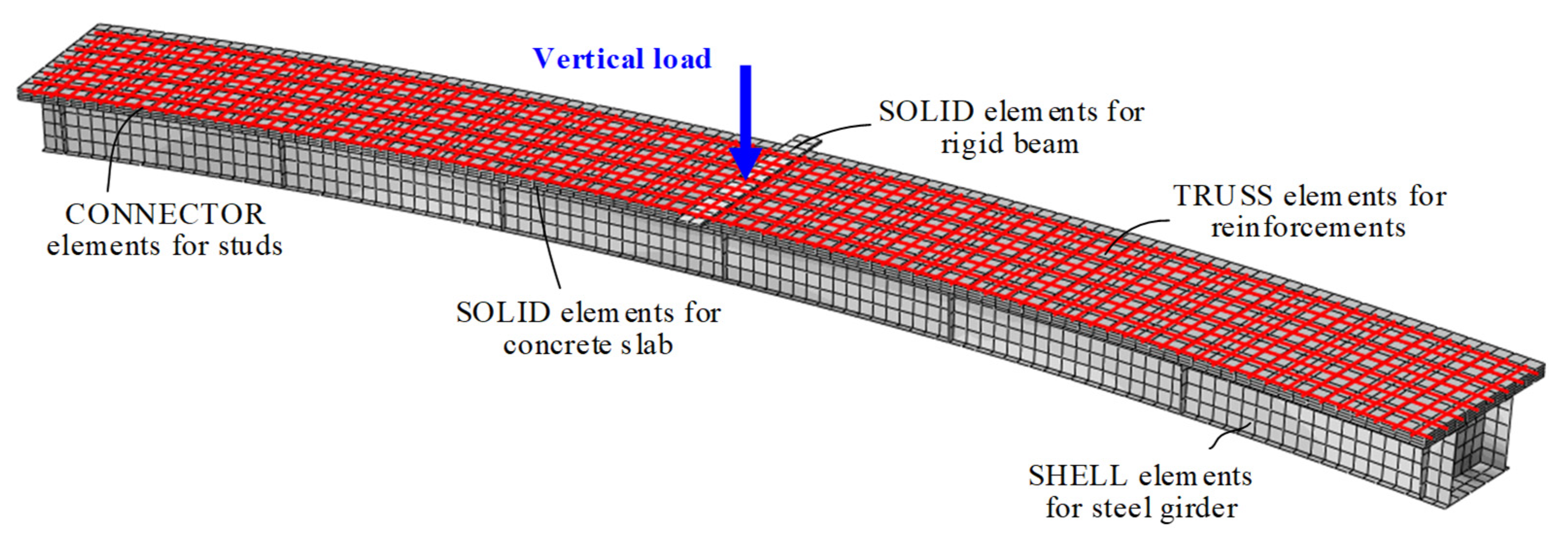Materials 14 02978 g014