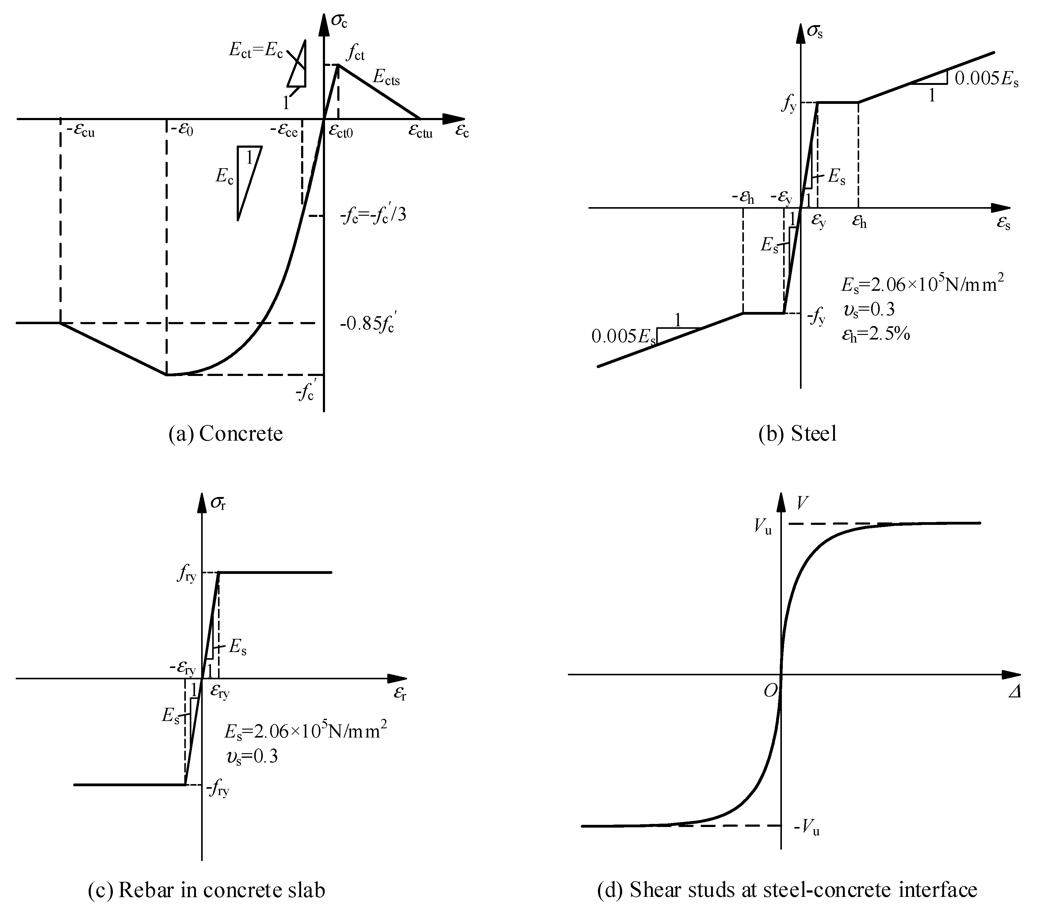 Materials 14 02978 g015