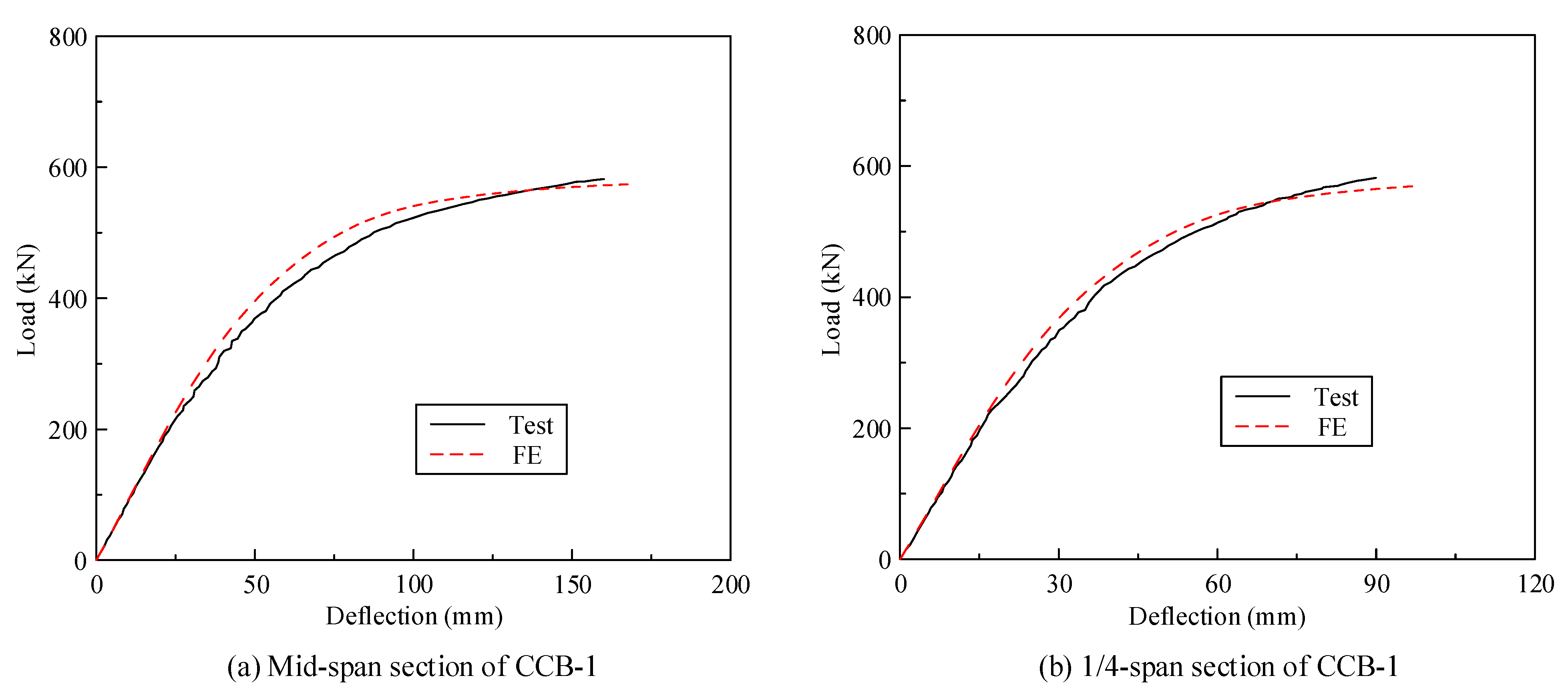 Materials 14 02978 g017a
