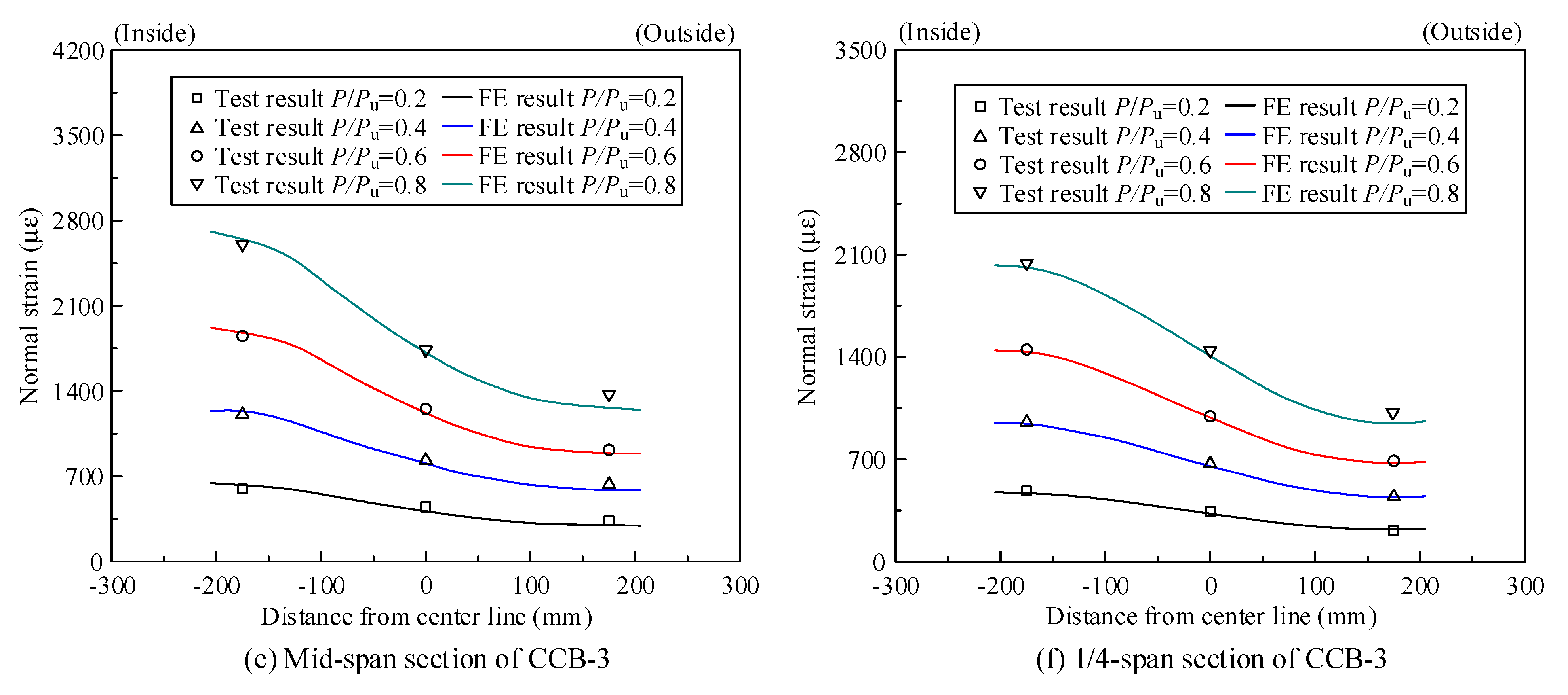Materials 14 02978 g021b