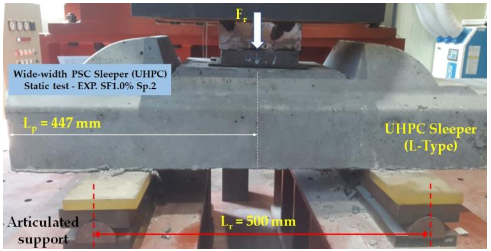 Materials 14 02979 g004