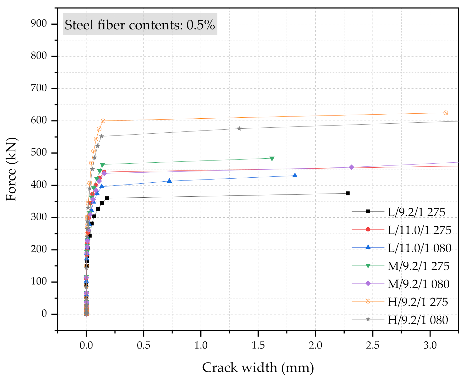 Materials 14 02979 g013