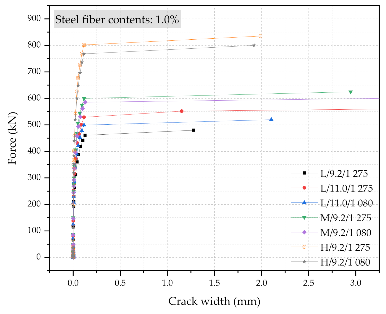 Materials 14 02979 g014