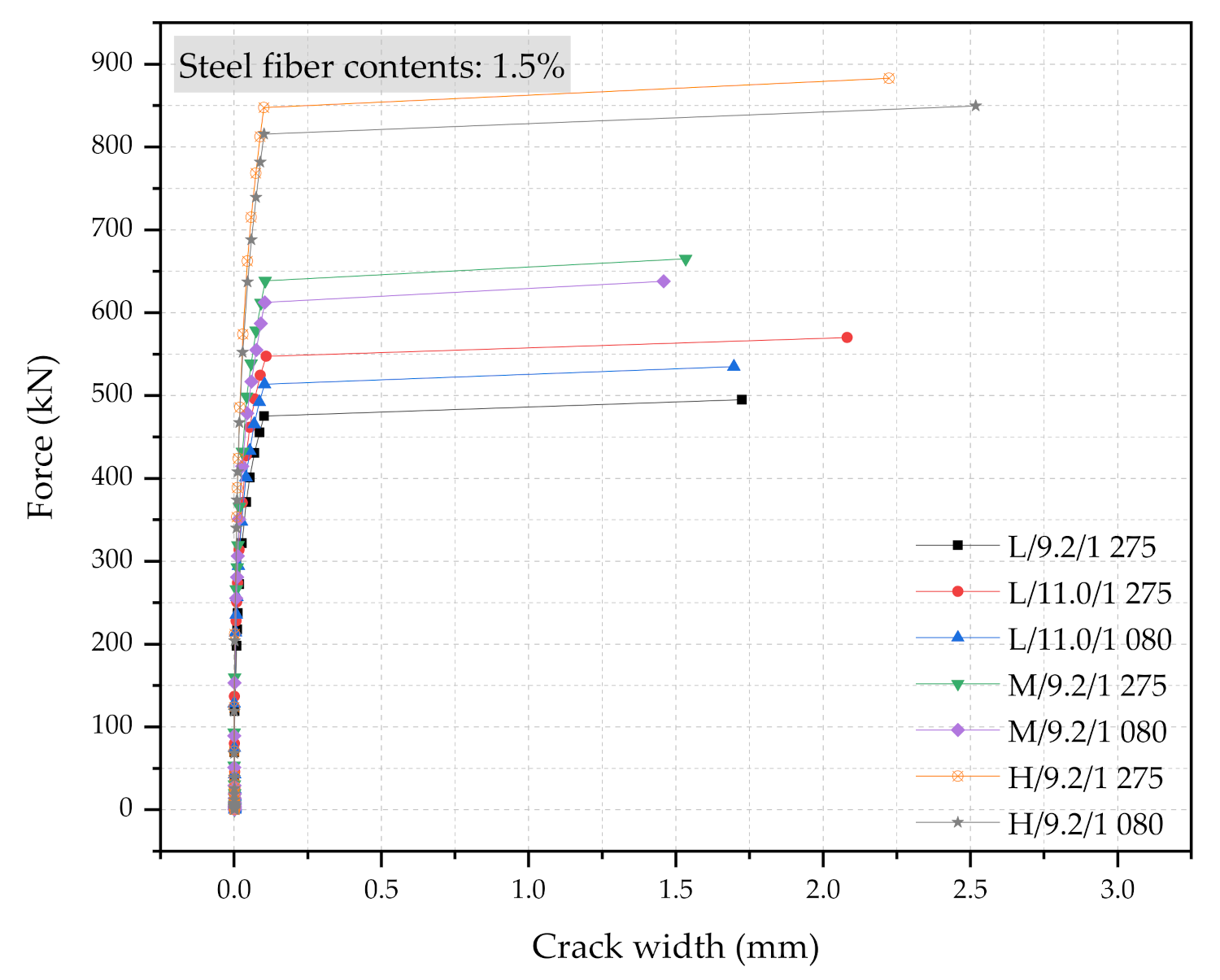 Materials 14 02979 g015