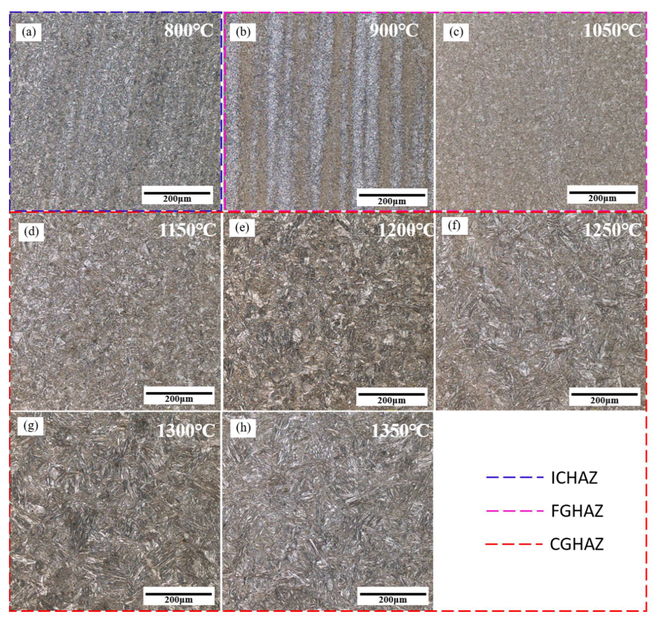 Materials 14 02981 g004