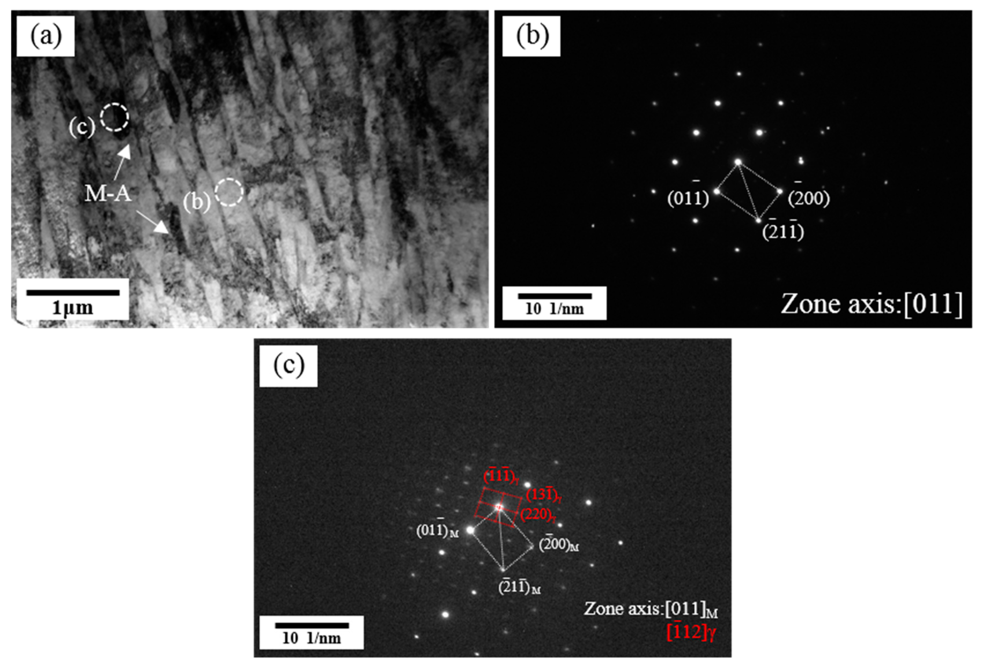 Materials 14 02981 g007