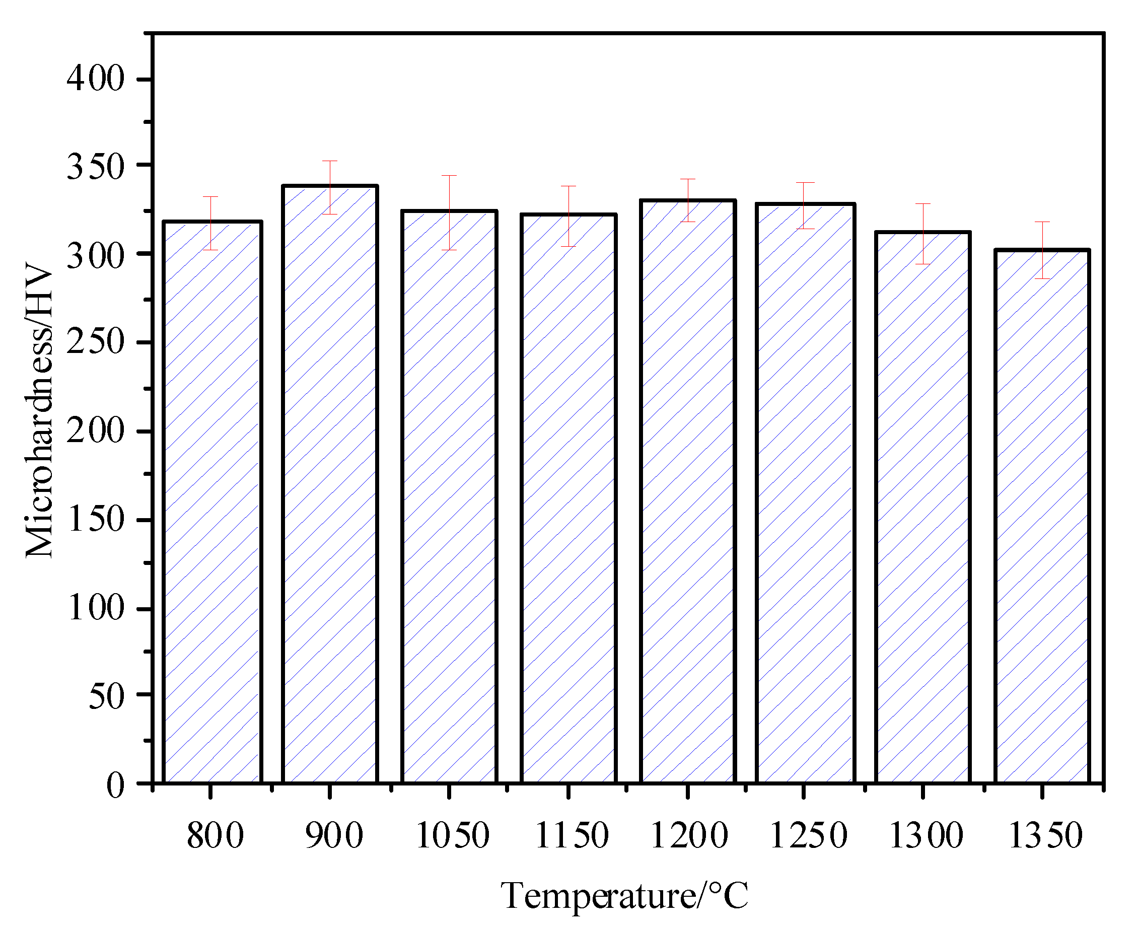 Materials 14 02981 g008