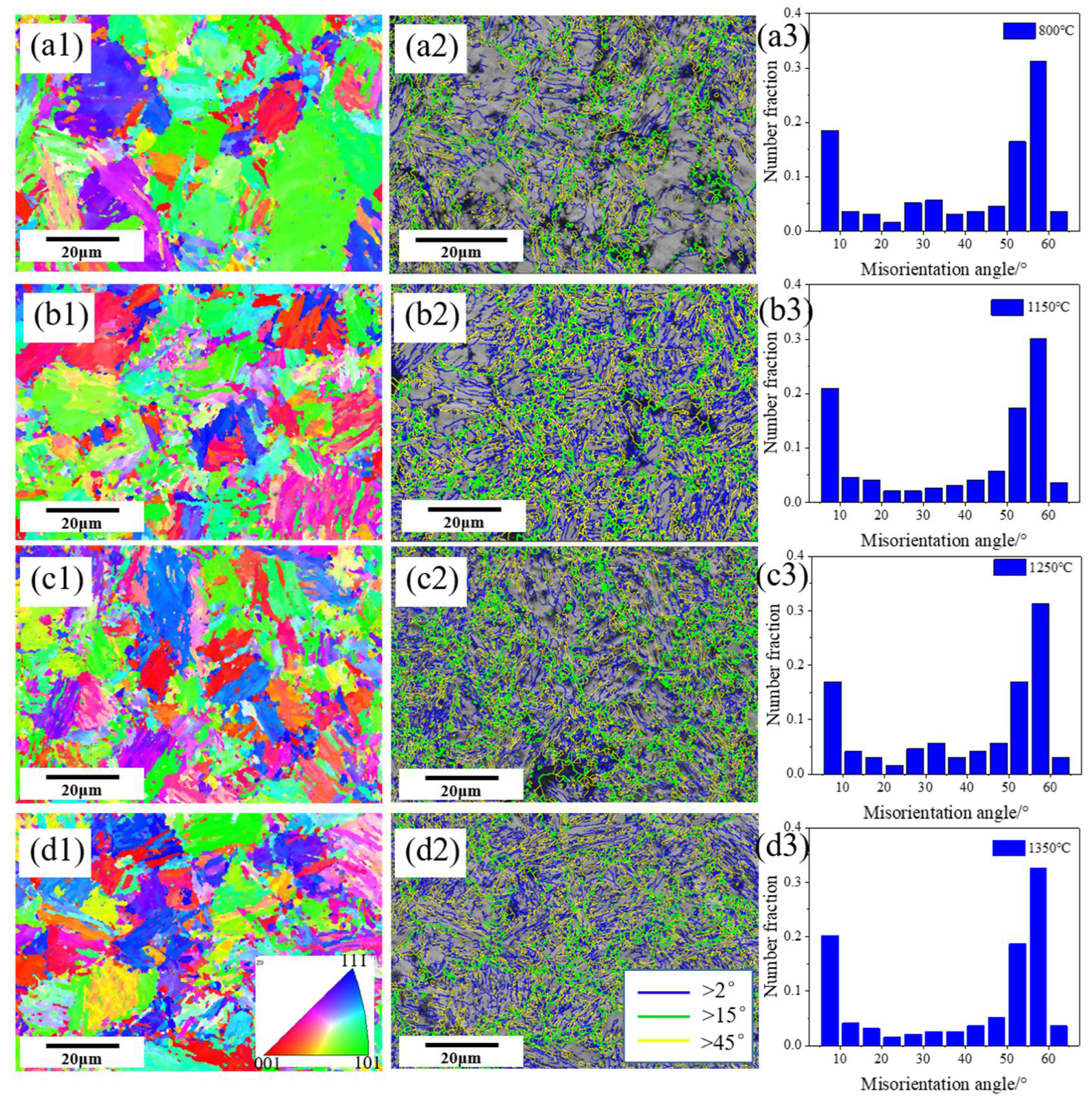 Materials 14 02981 g011