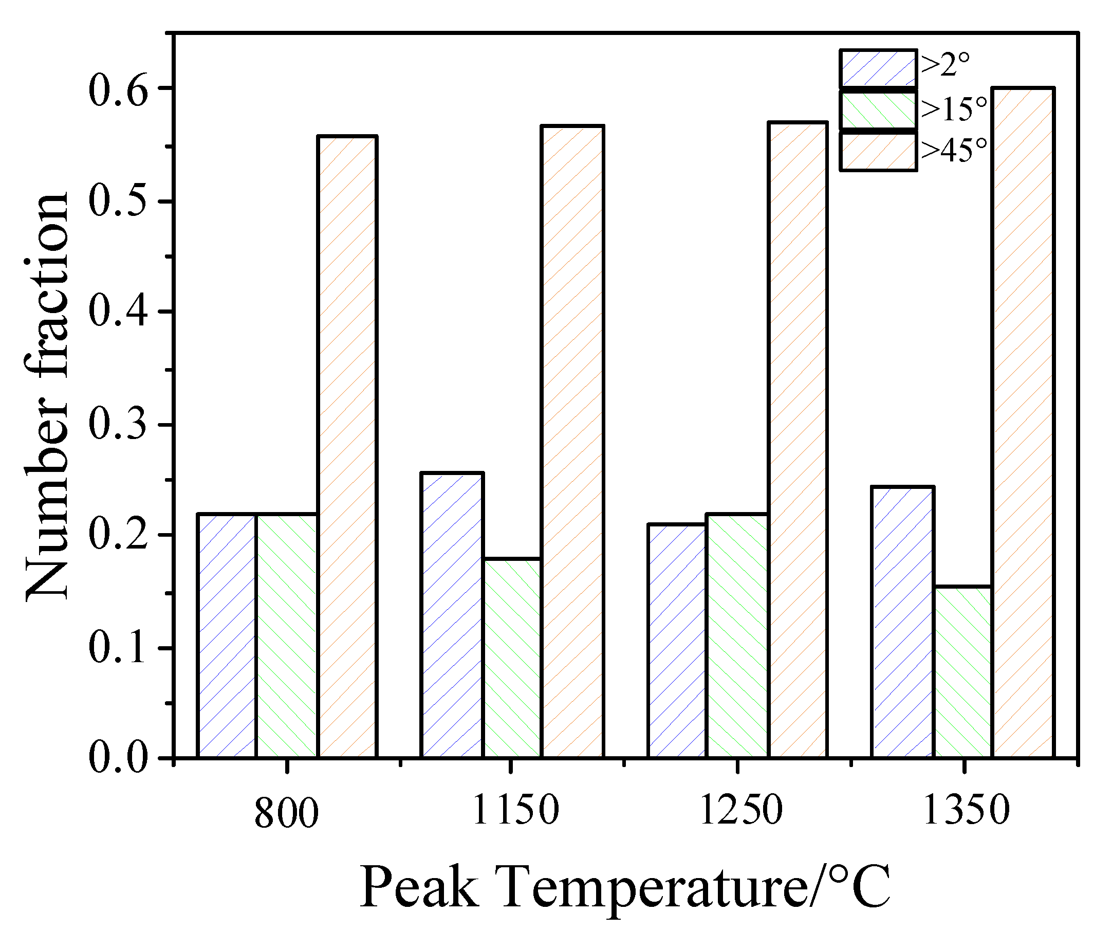Materials 14 02981 g012