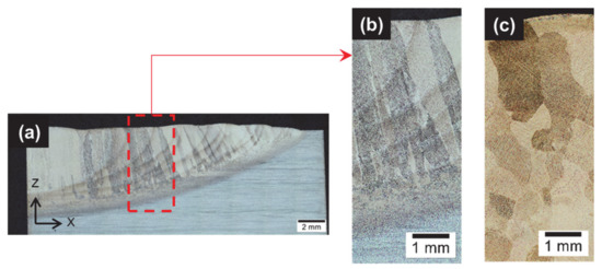 Materials 14 02985 g0a1