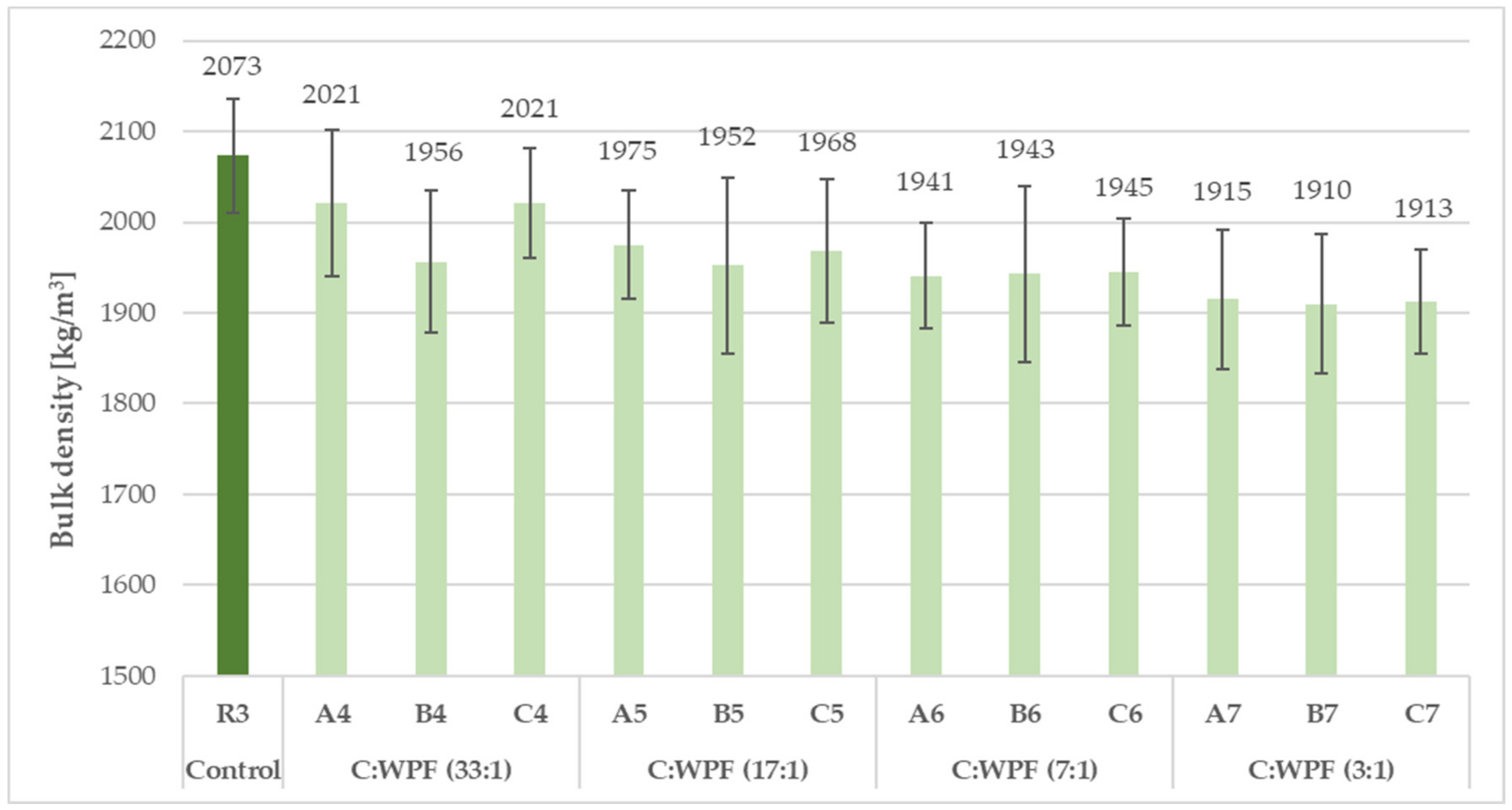 Materials 14 02986 g008