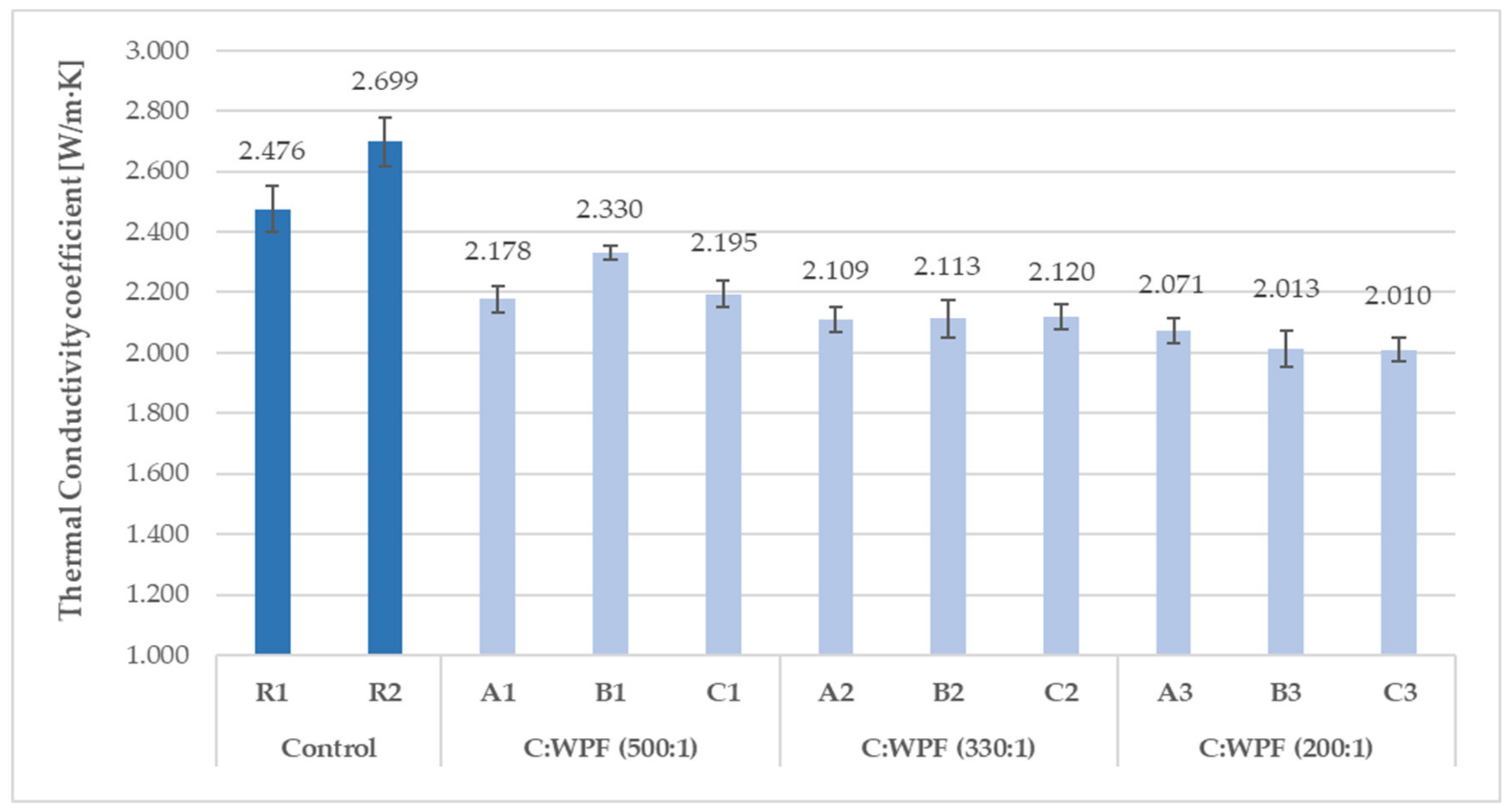 Materials 14 02986 g009