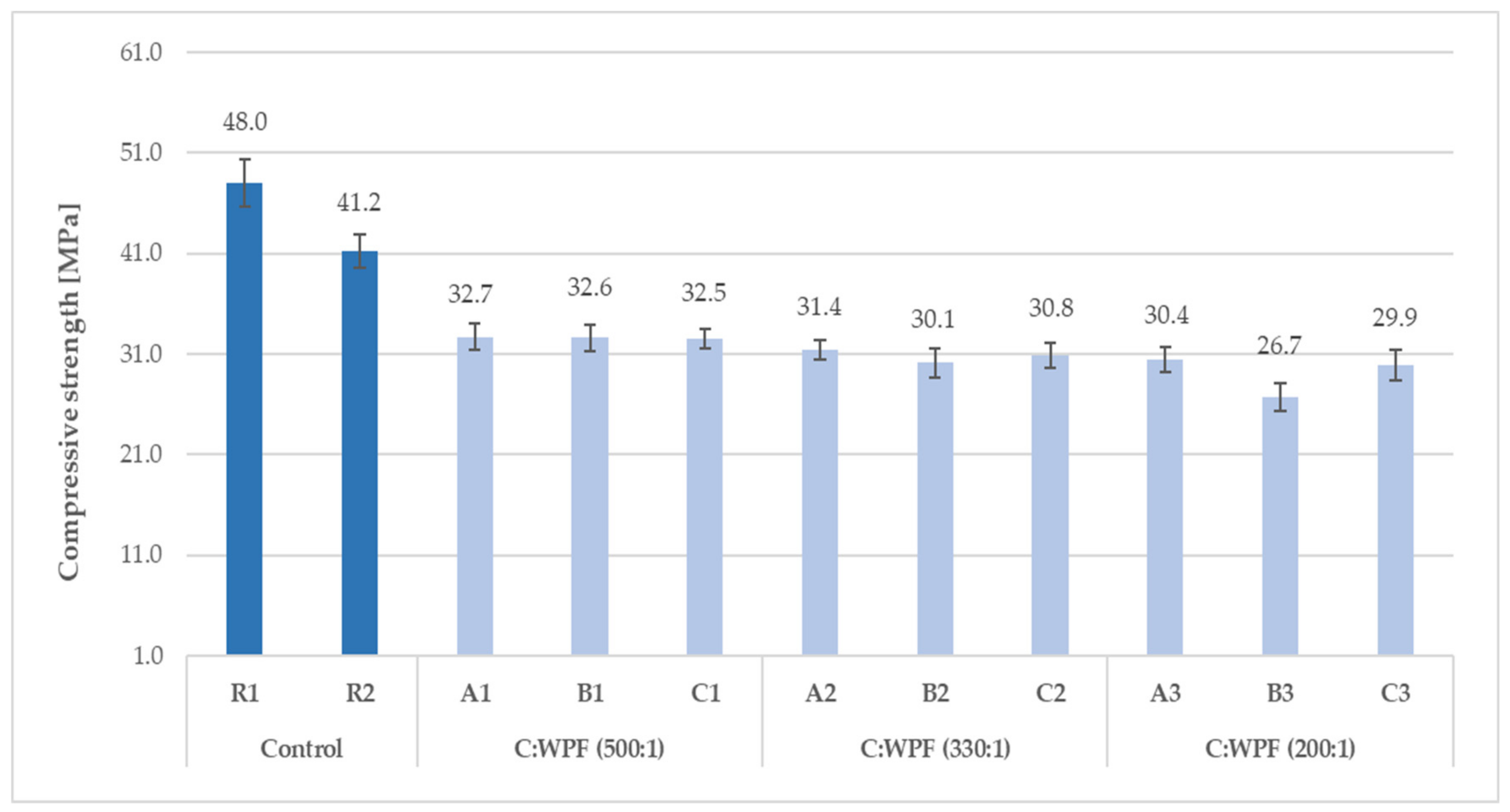 Materials 14 02986 g015