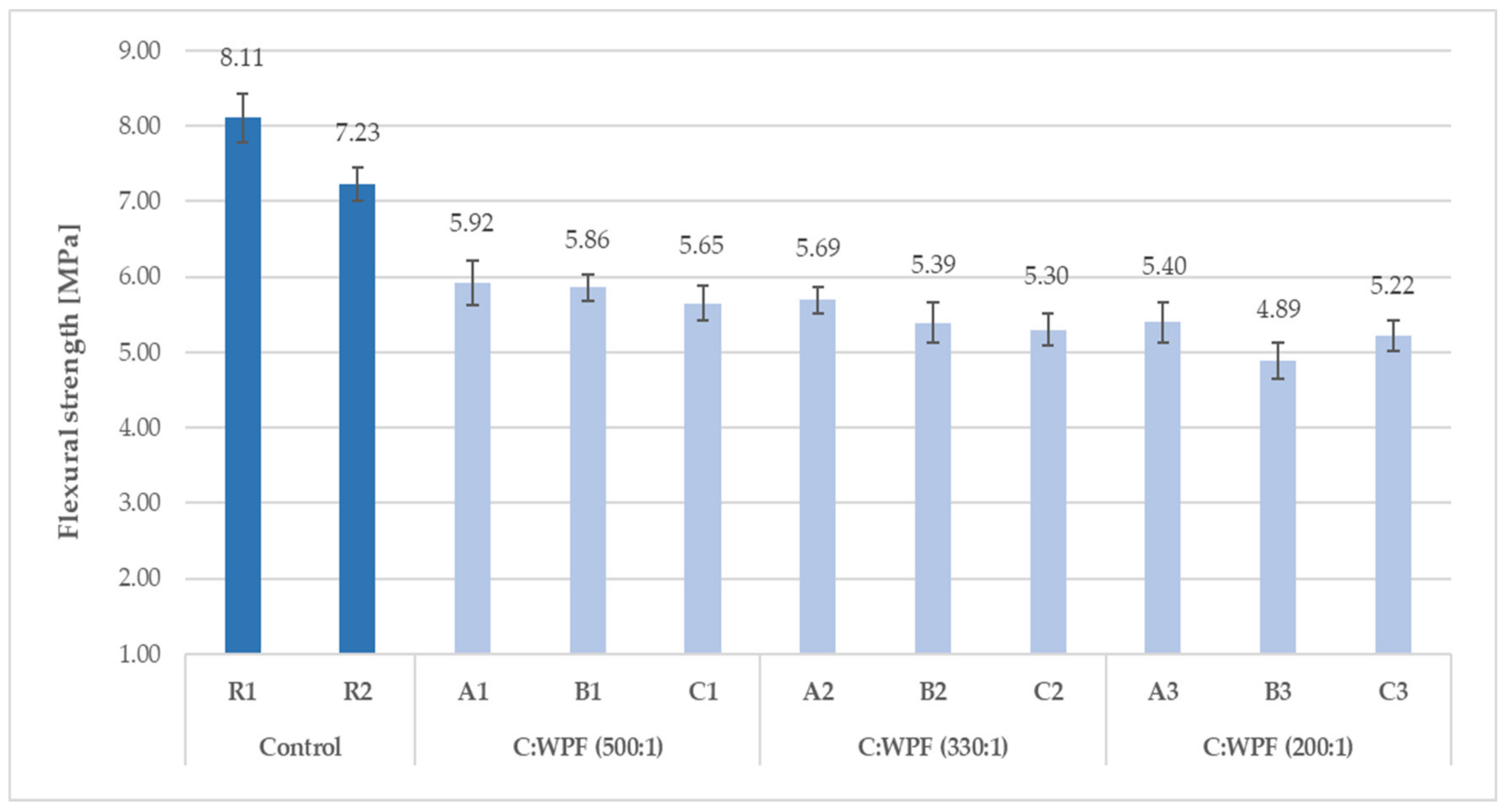 Materials 14 02986 g017
