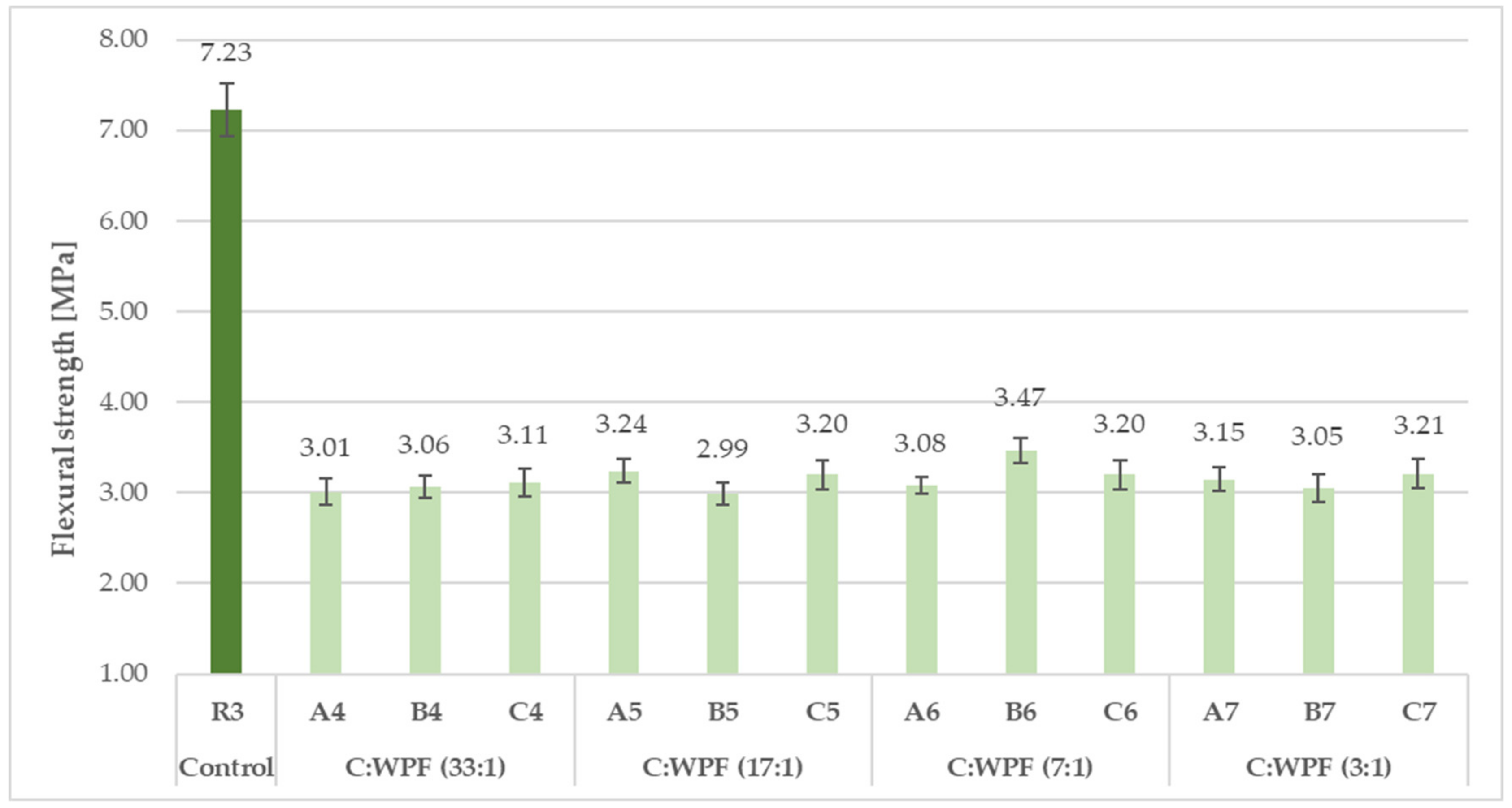 Materials 14 02986 g018
