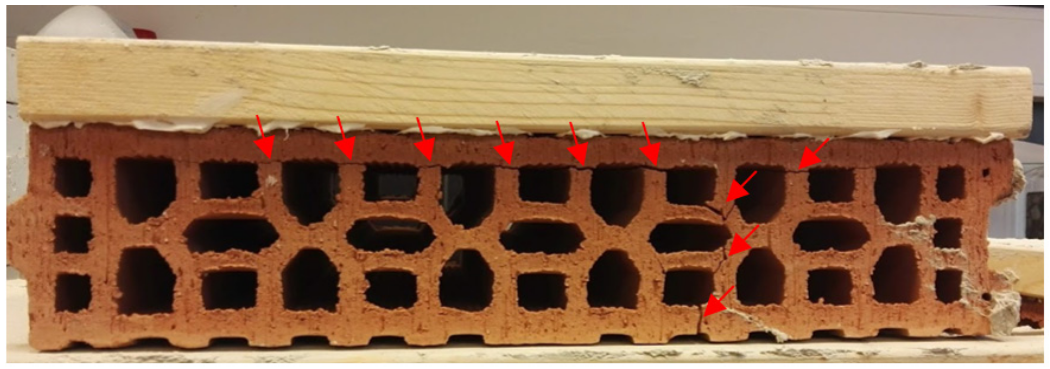 Materials 14 02986 g021