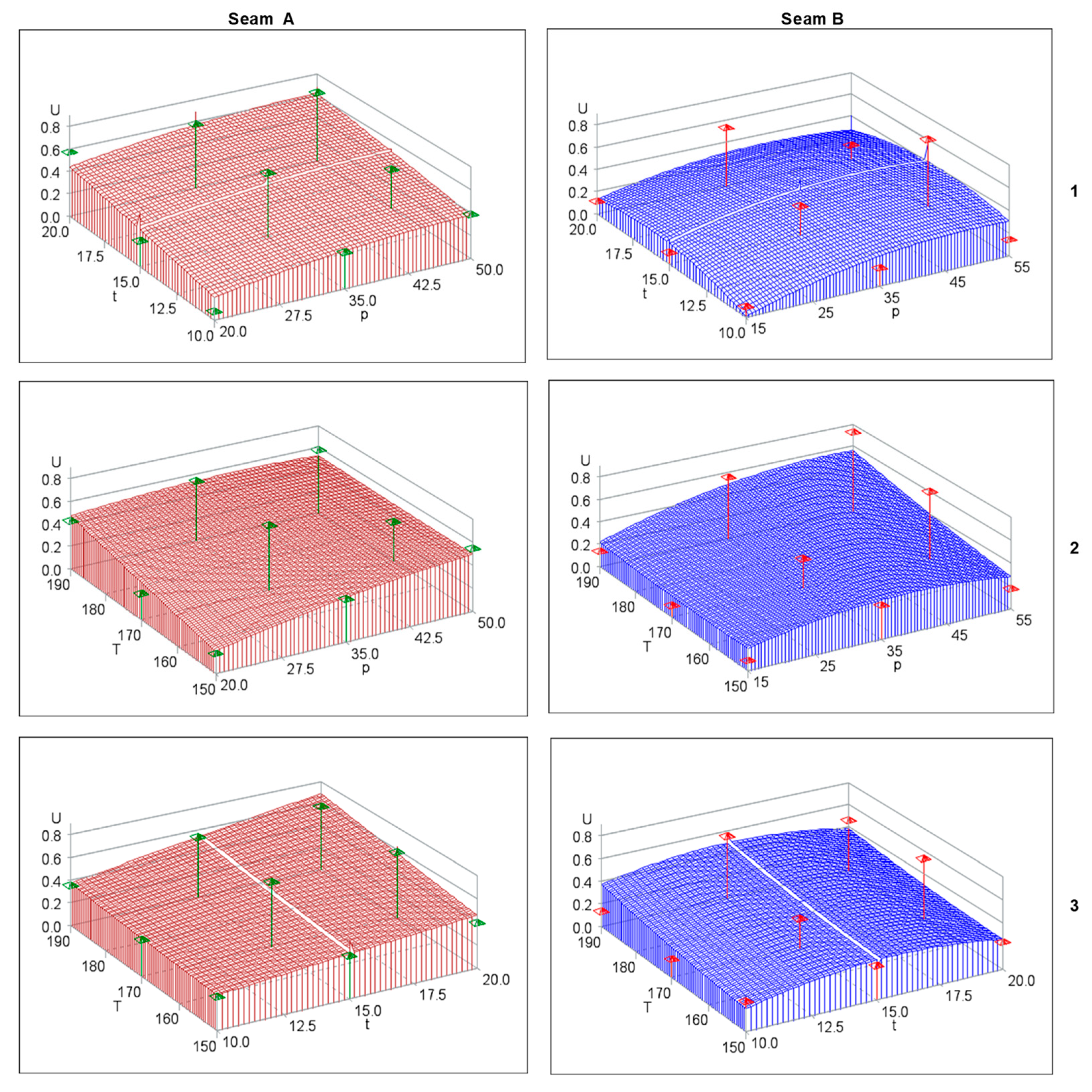 Materials 14 02989 g004 Materials 14 02989 g004