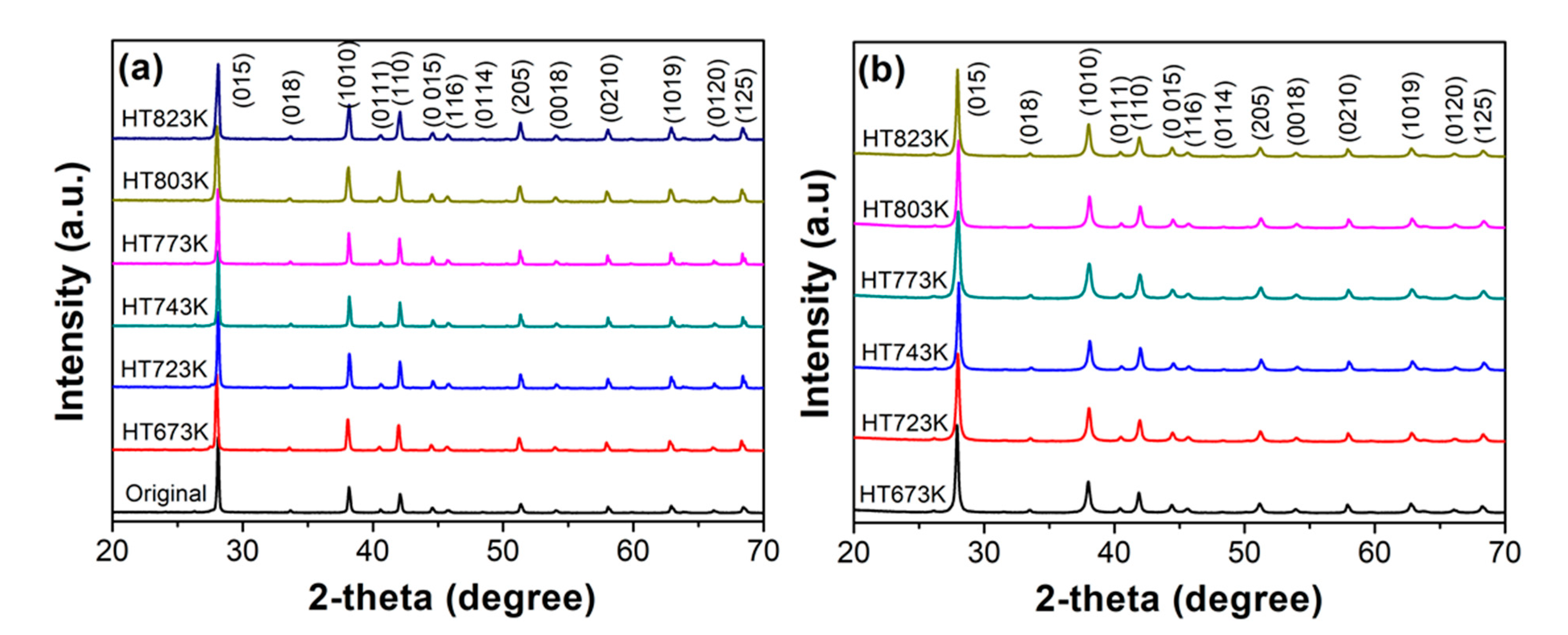 Materials 14 02993 g002 Materials 14 02993 g002