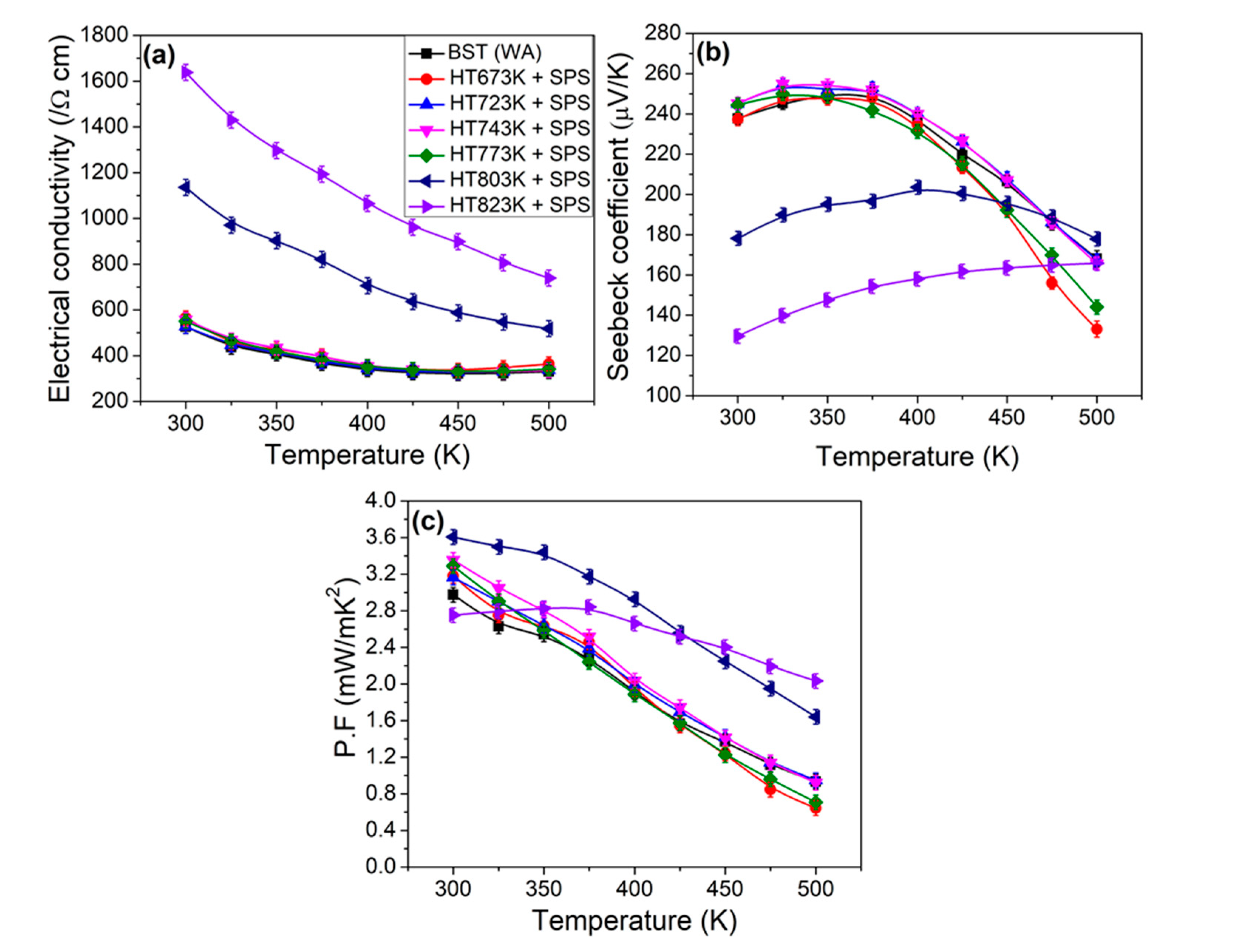 Materials 14 02993 g004 Materials 14 02993 g004