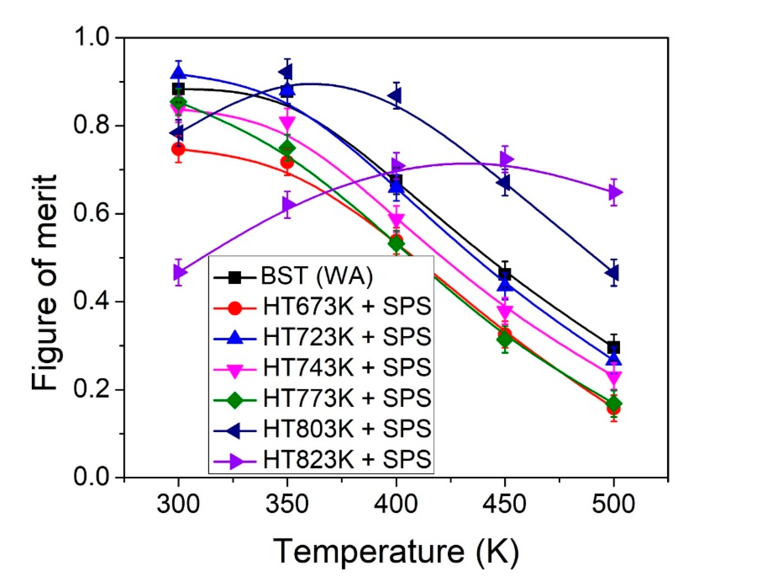 Materials 14 02993 g006 Materials 14 02993 g006