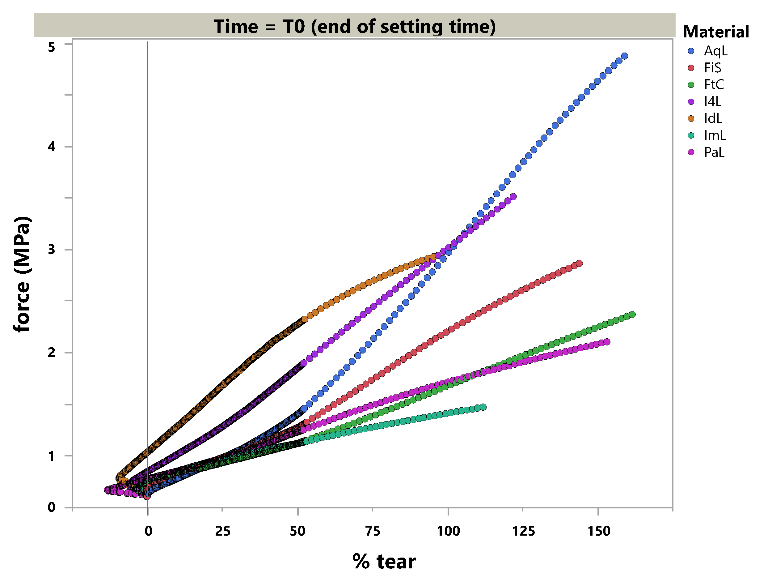 Materials 14 02994 g007
