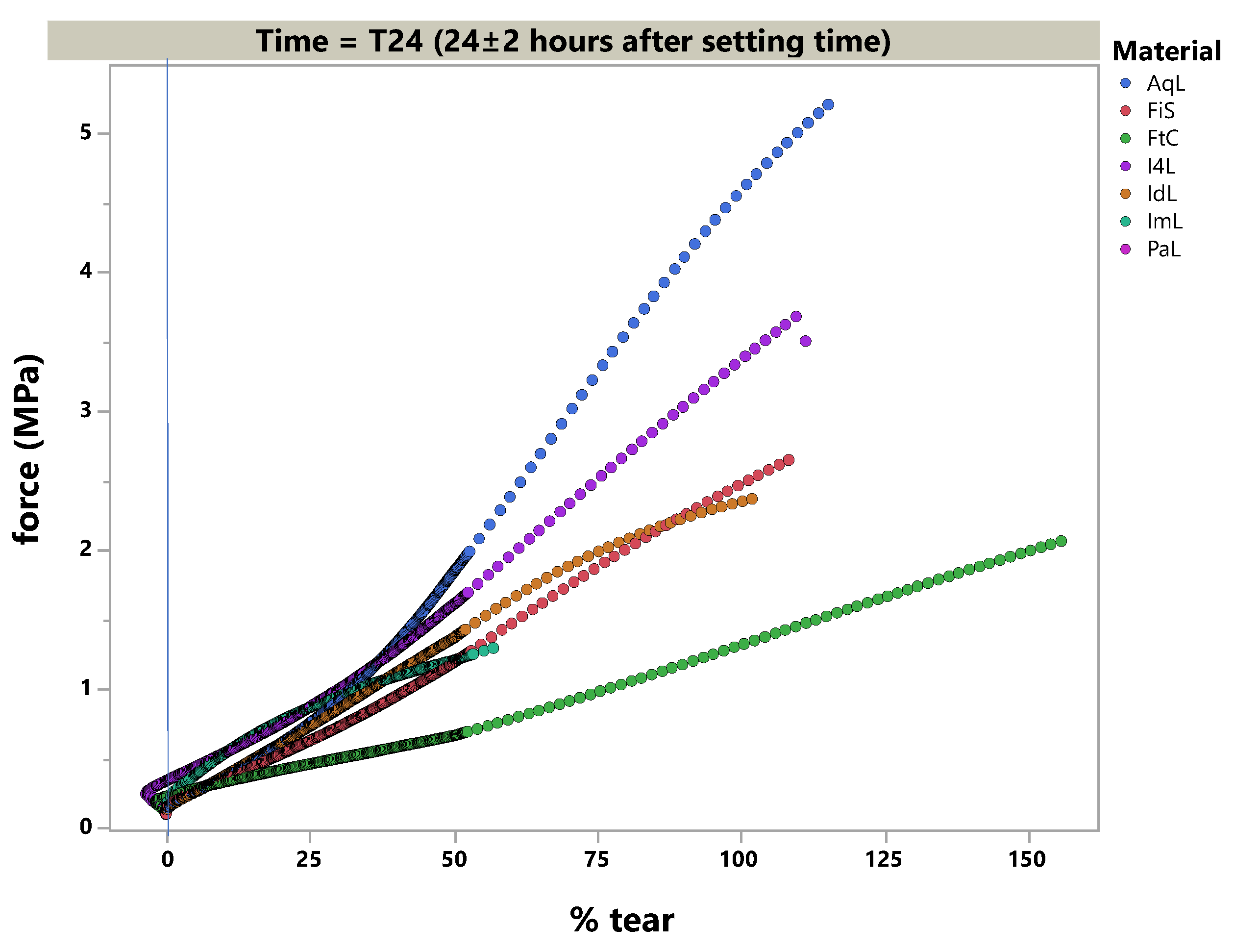 Materials 14 02994 g008