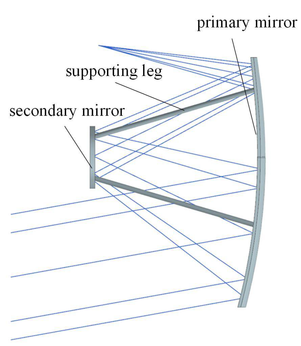 Materials 14 02998 g002