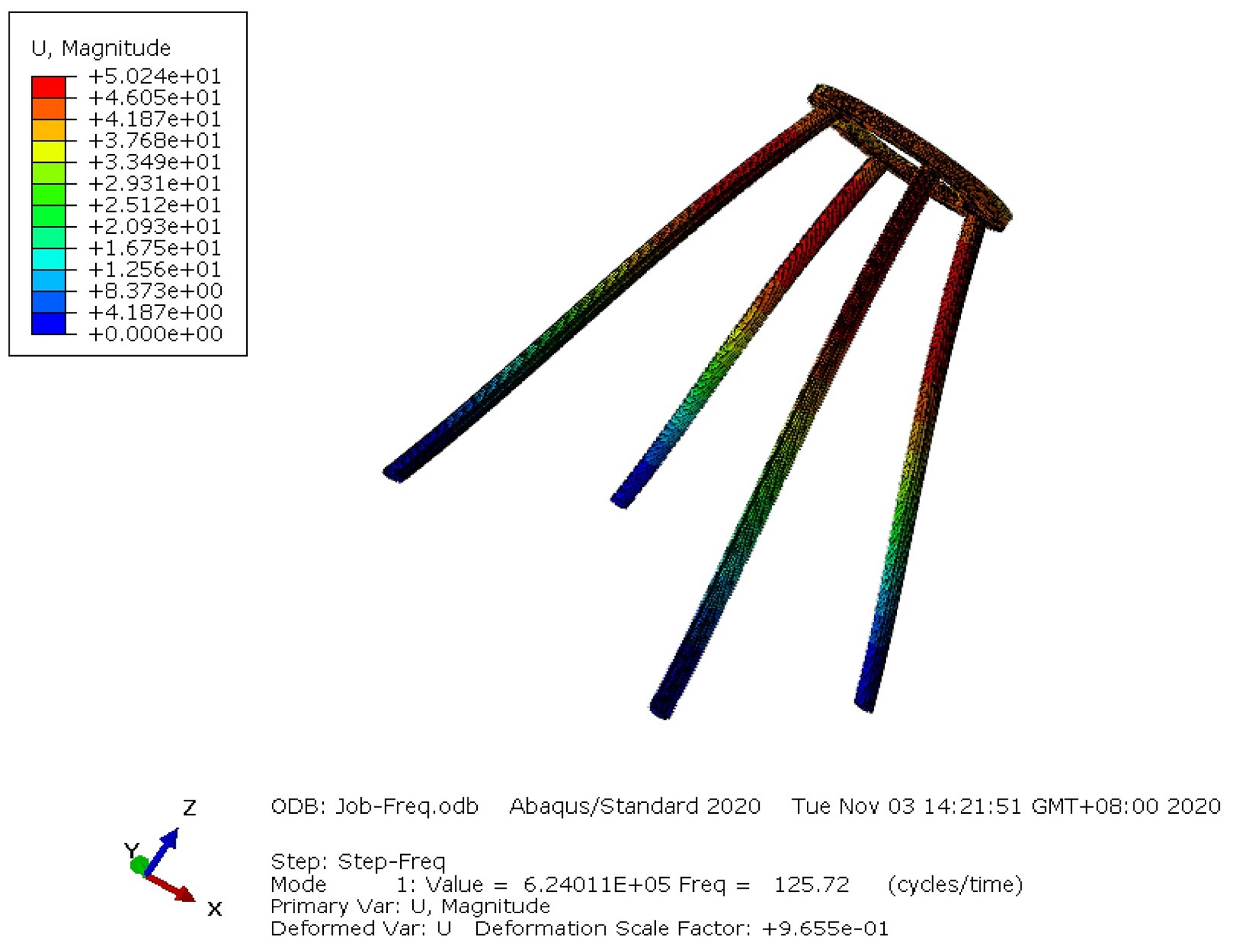 Materials 14 02998 g006
