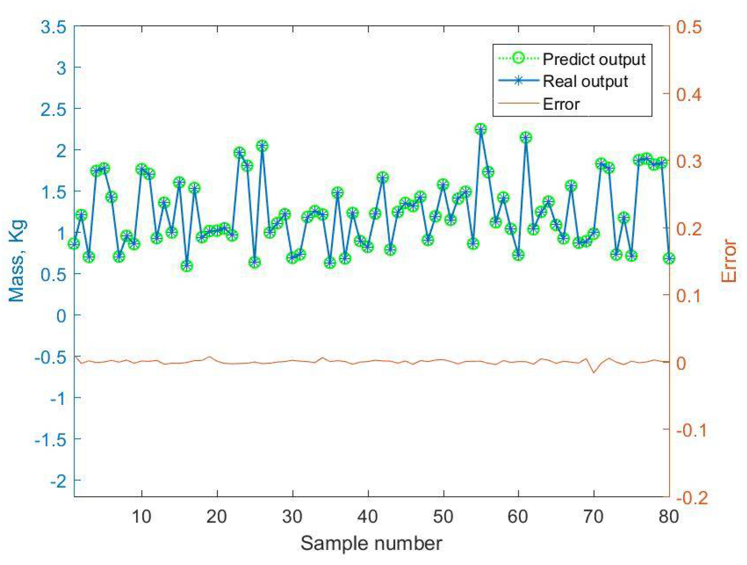Materials 14 02998 g008