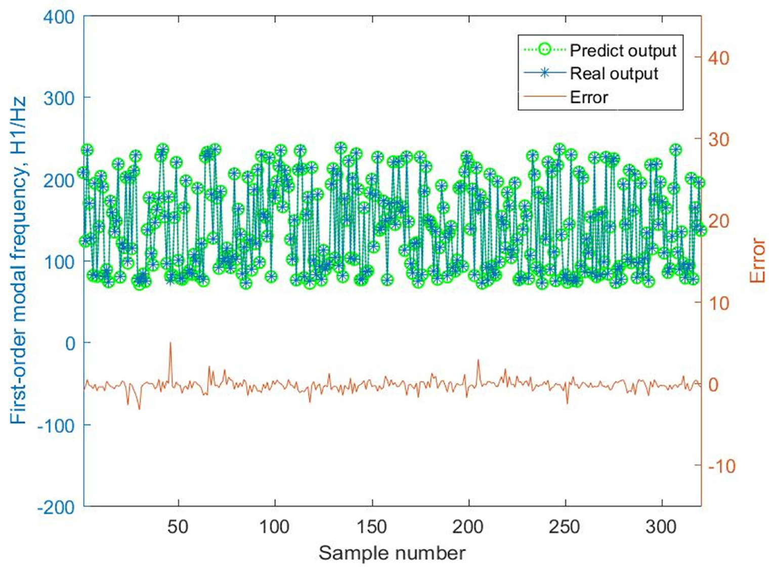 Materials 14 02998 g009