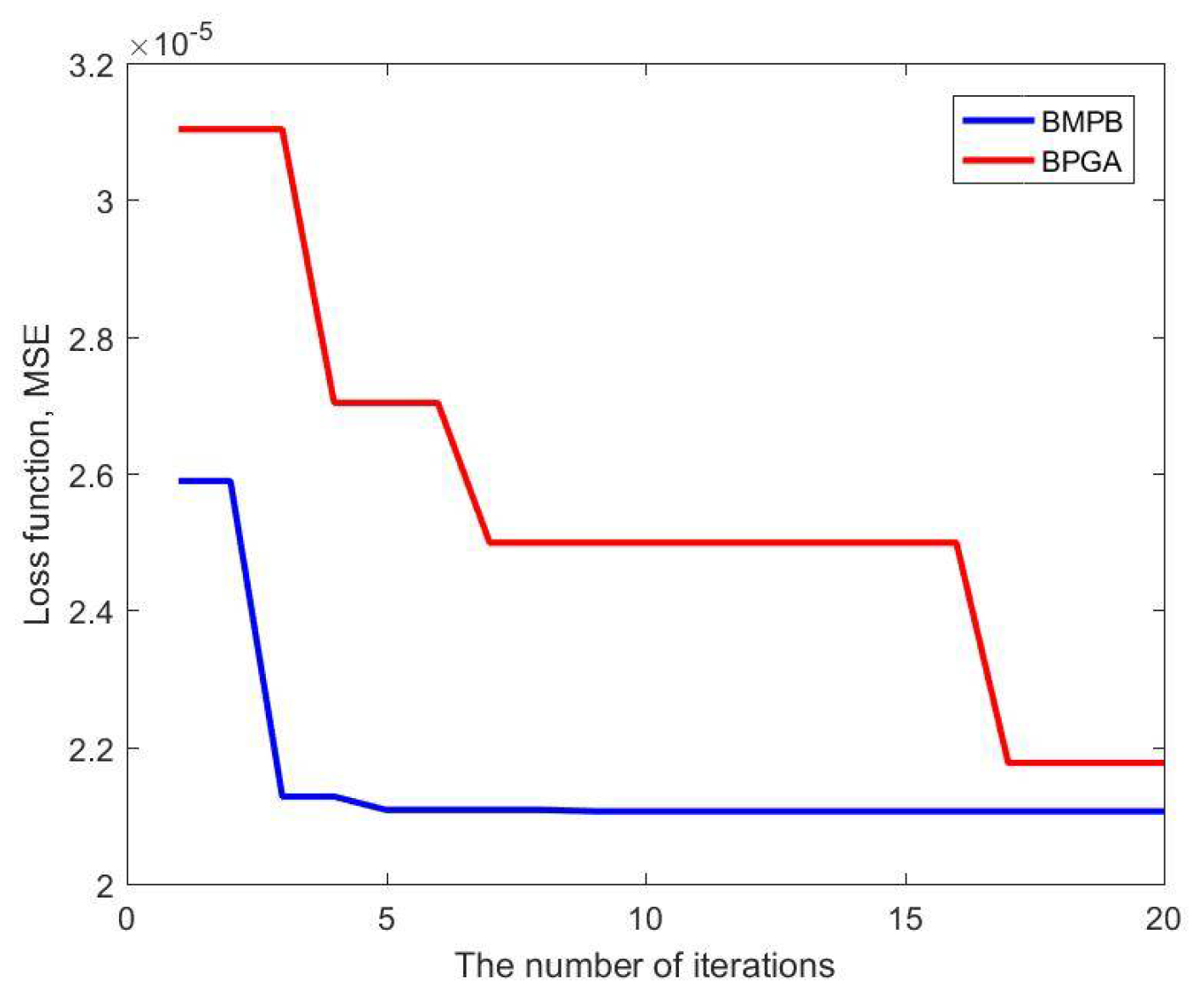Materials 14 02998 g014