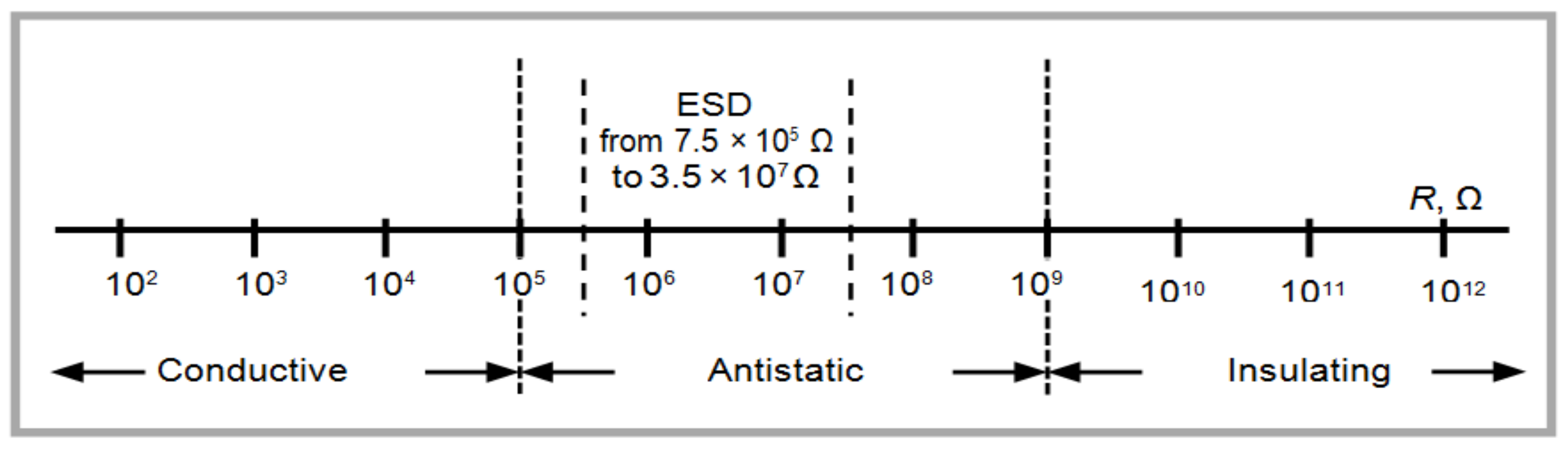 Materials 14 03003 g003