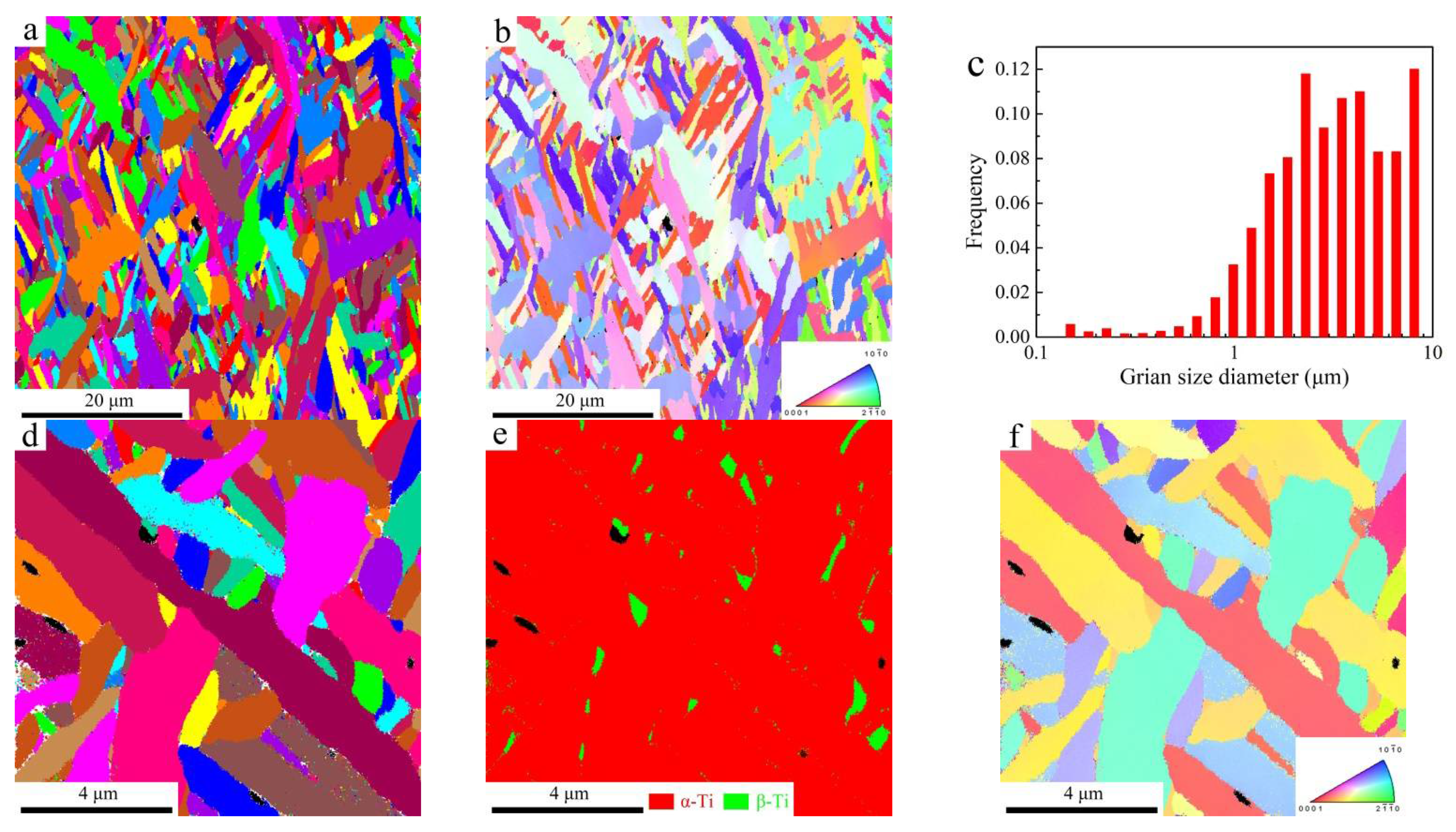 Materials 14 03004 g005