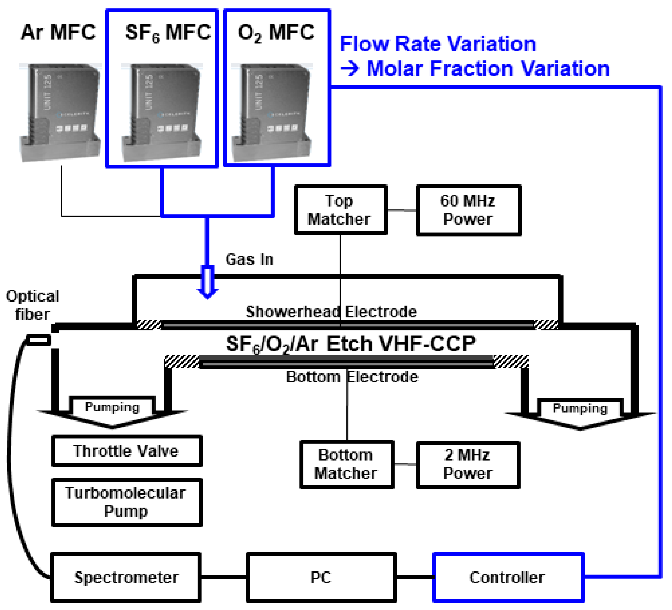 Materials 14 03005 g001 Materials 14 03005 g001