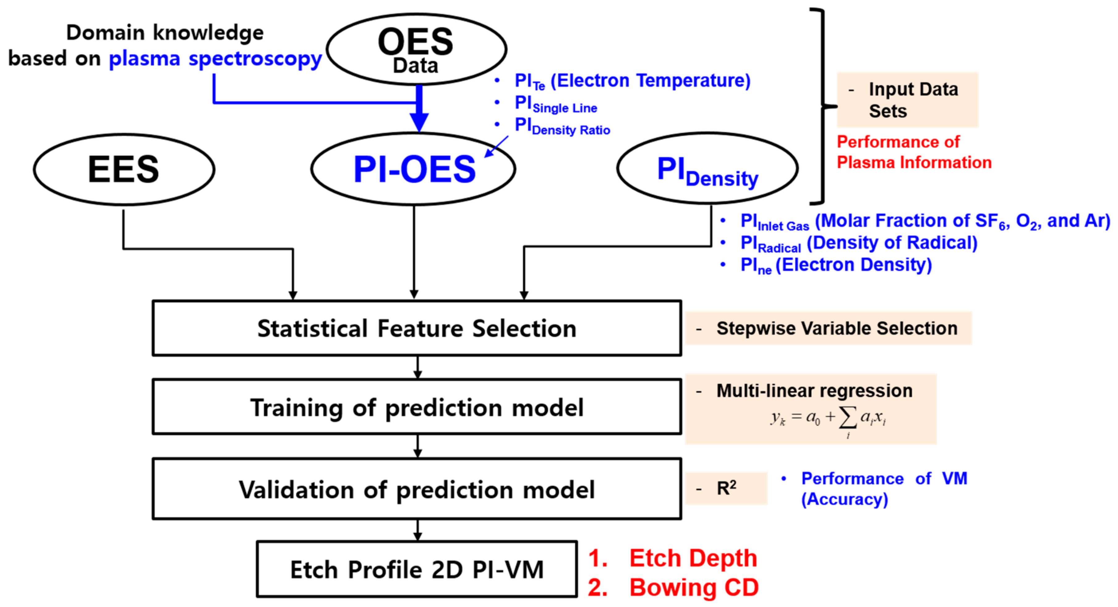 Materials 14 03005 g002 Materials 14 03005 g002