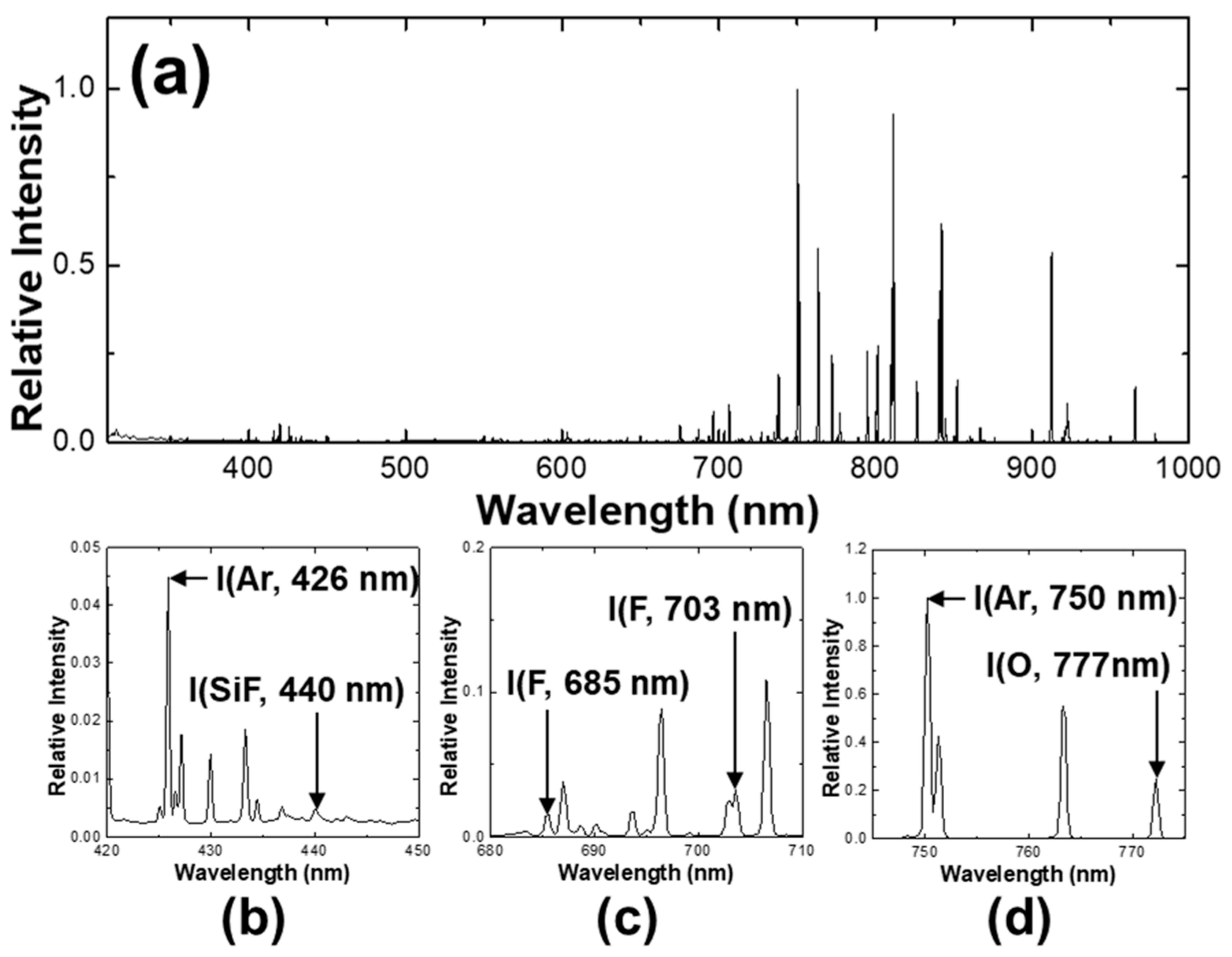 Materials 14 03005 g003 Materials 14 03005 g003